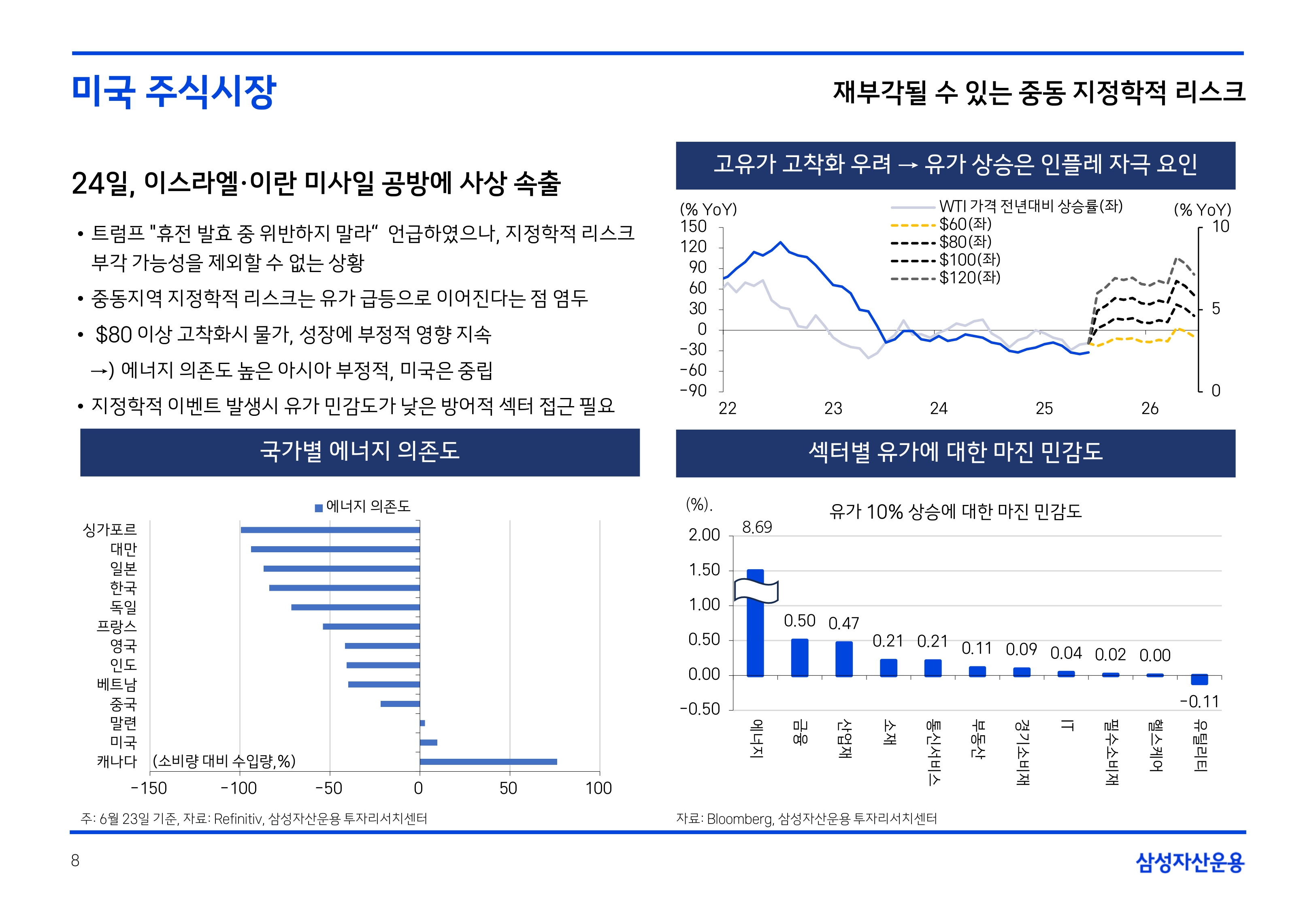 2507 글로벌 주식시장 전망_page-0008.jpg