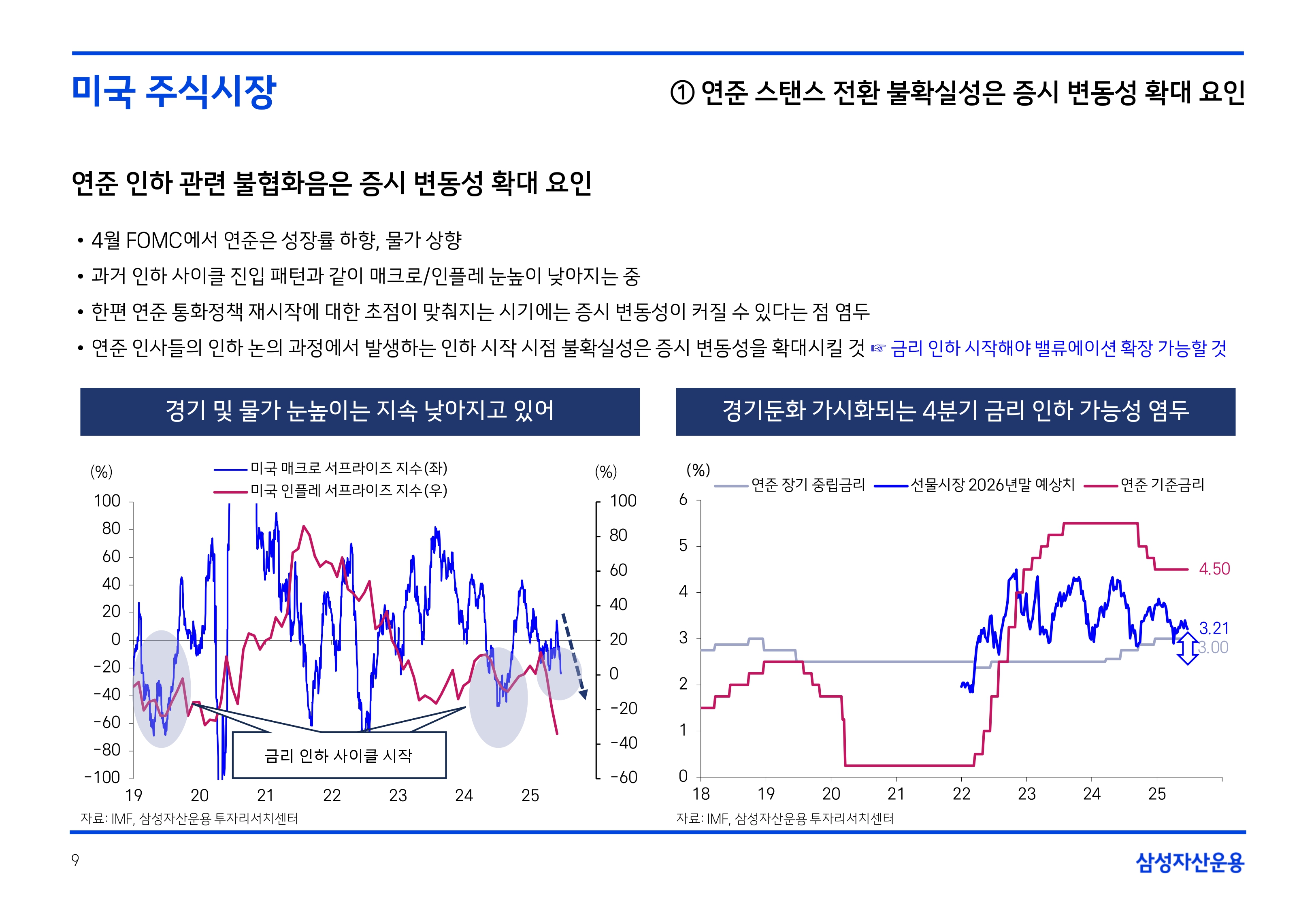 2507 글로벌 주식시장 전망_page-0009.jpg