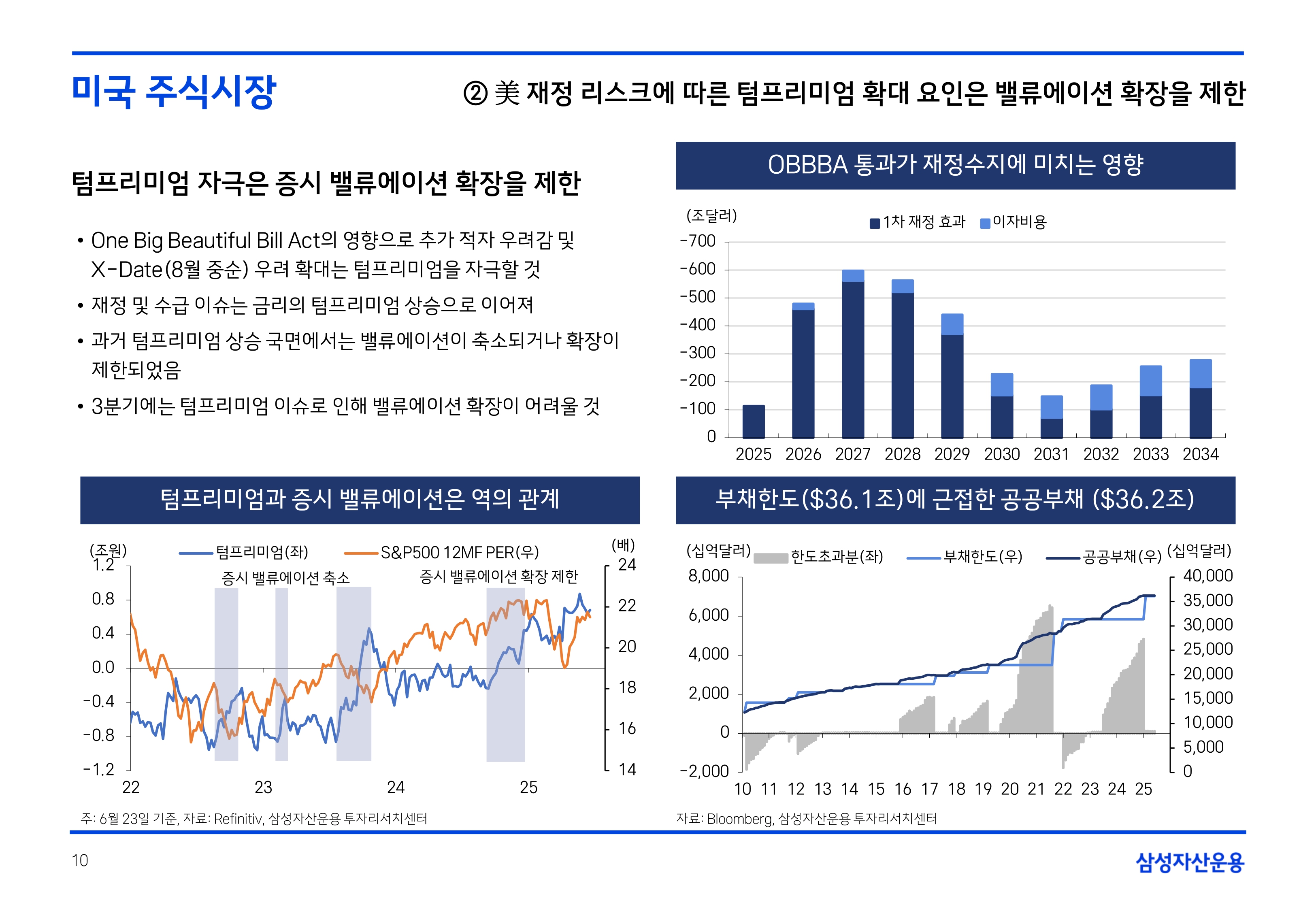2507 글로벌 주식시장 전망_page-0010.jpg