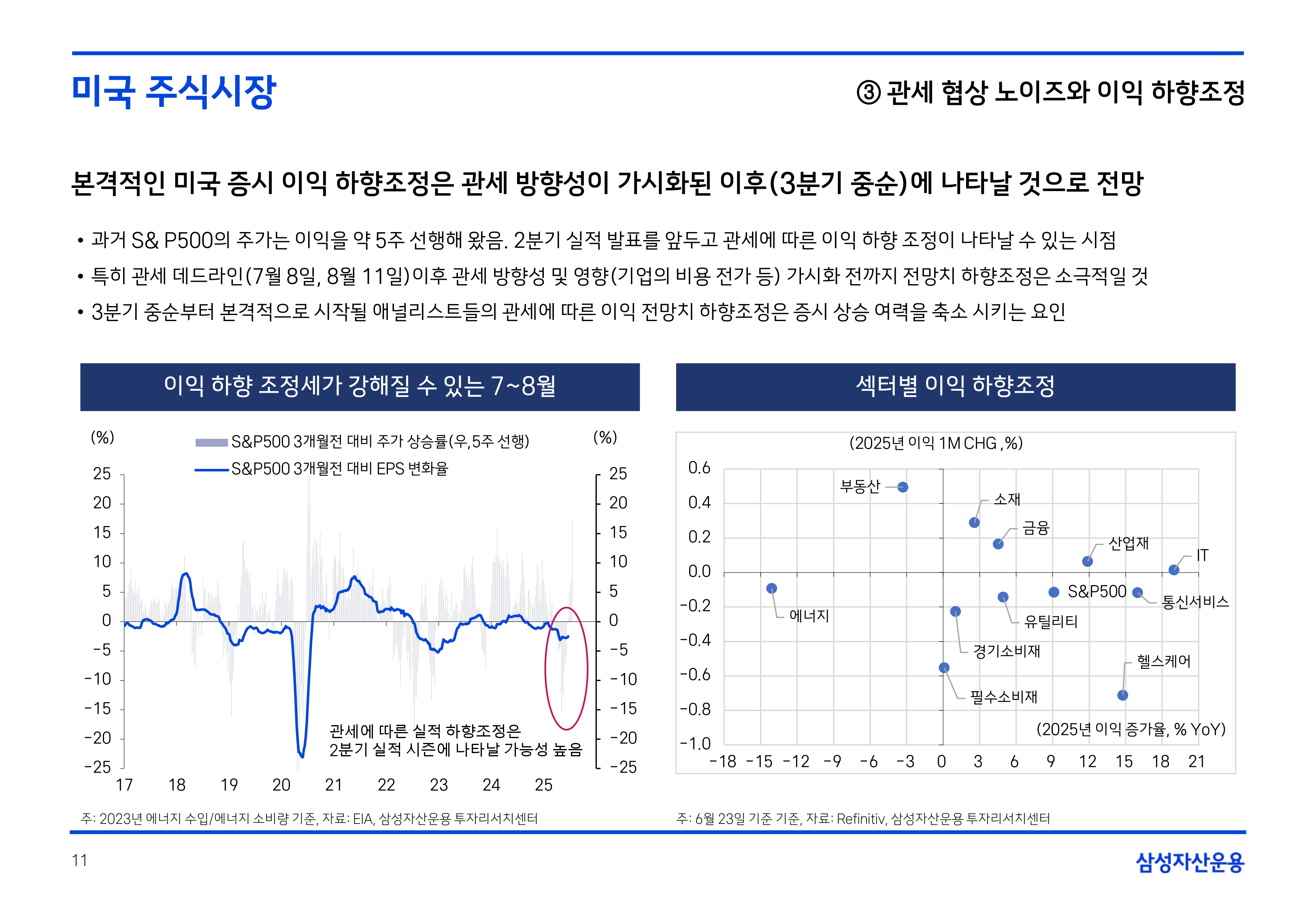 2507 글로벌 주식시장 전망_page-0011.jpg