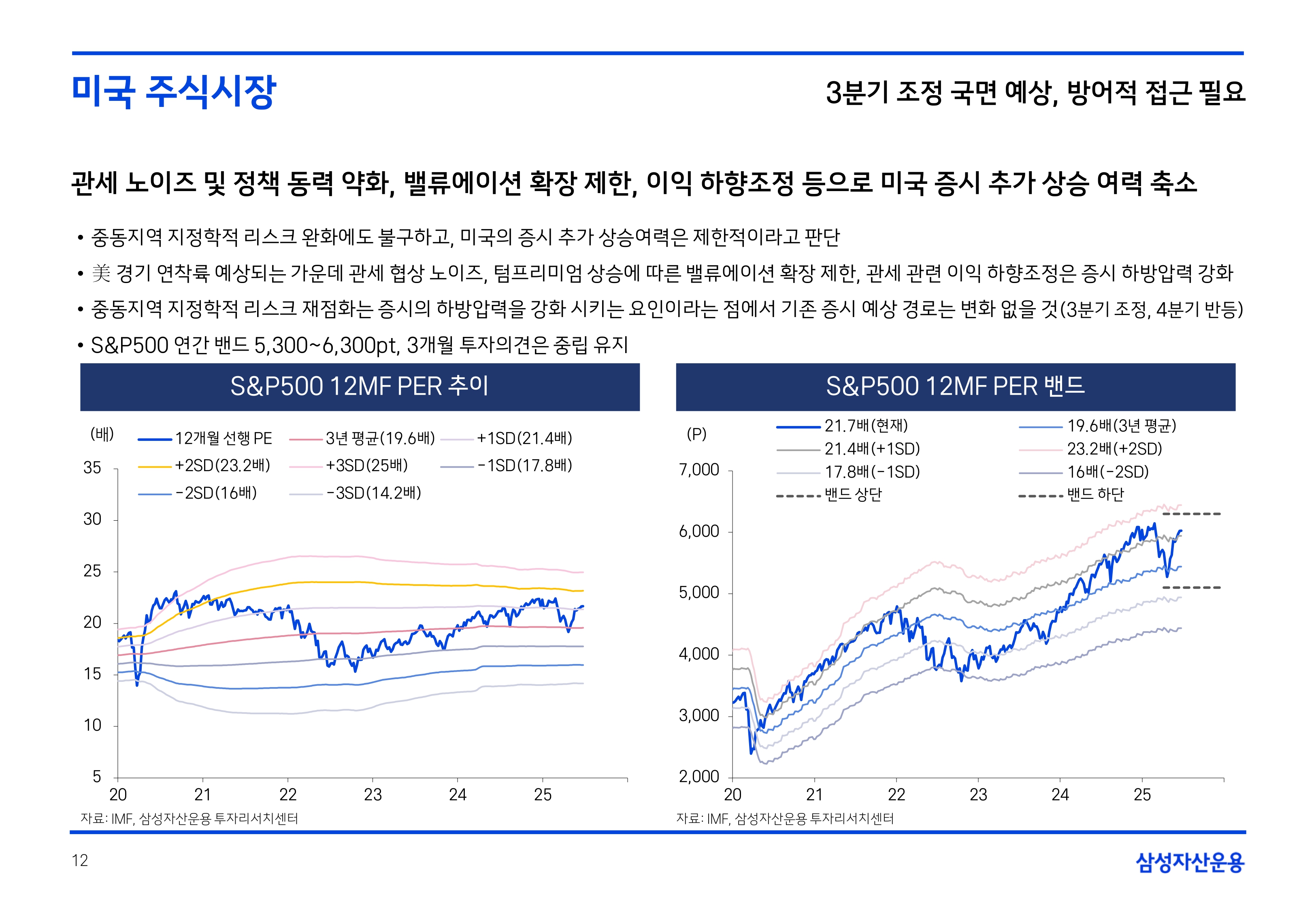 2507 글로벌 주식시장 전망_page-0012.jpg