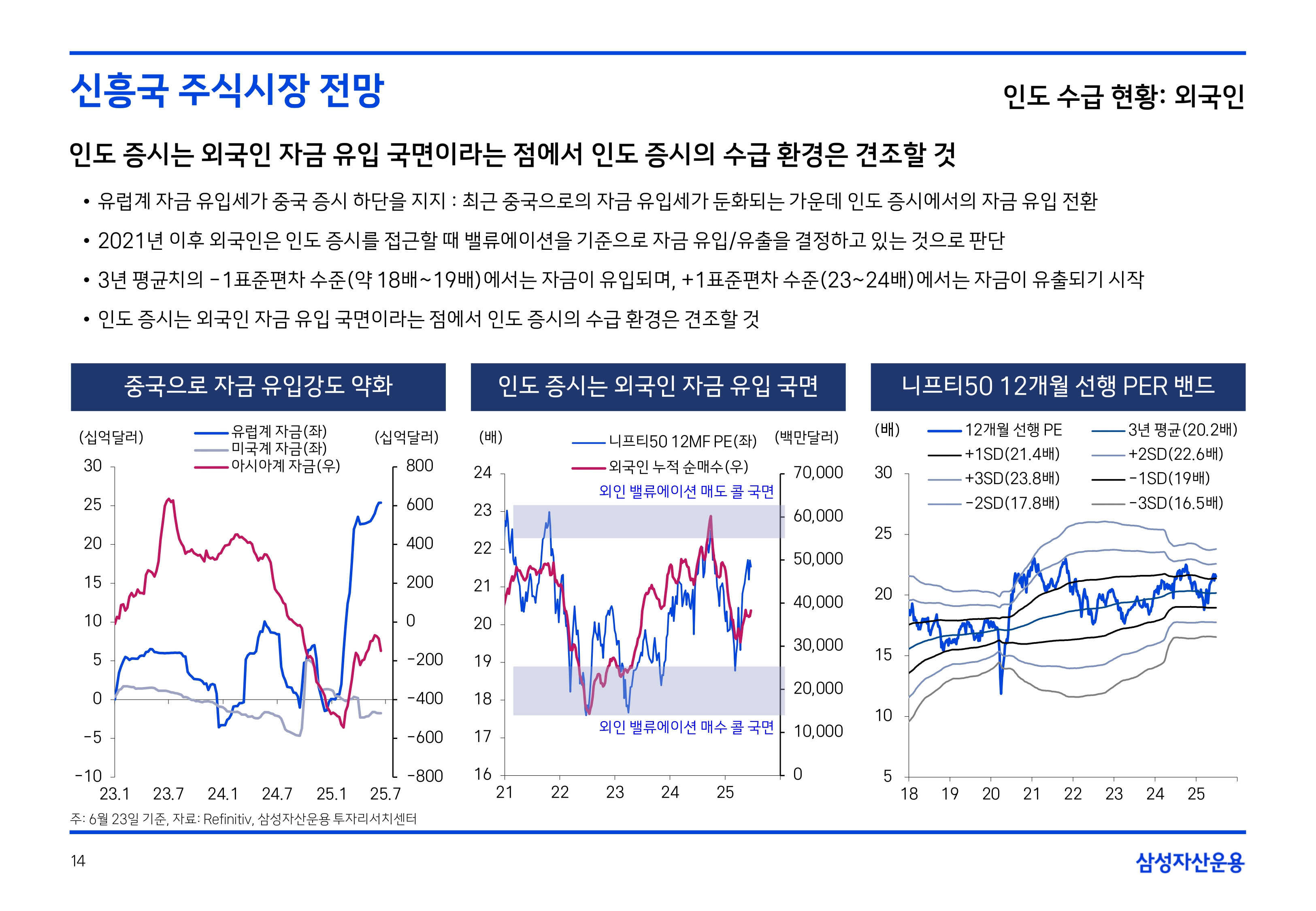 2507 글로벌 주식시장 전망_page-0014.jpg