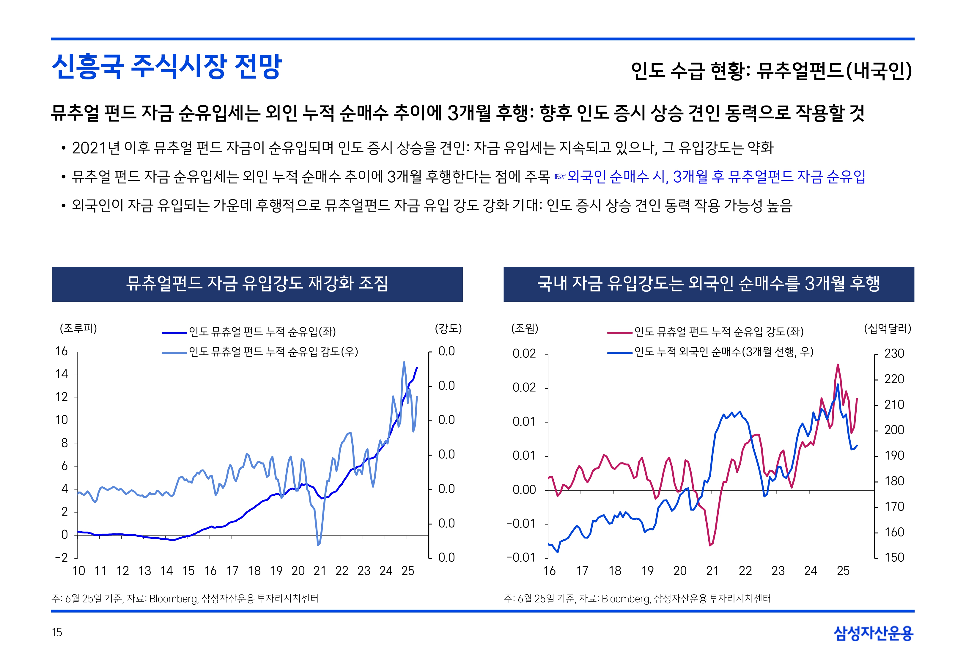 2507 글로벌 주식시장 전망_page-0015.jpg