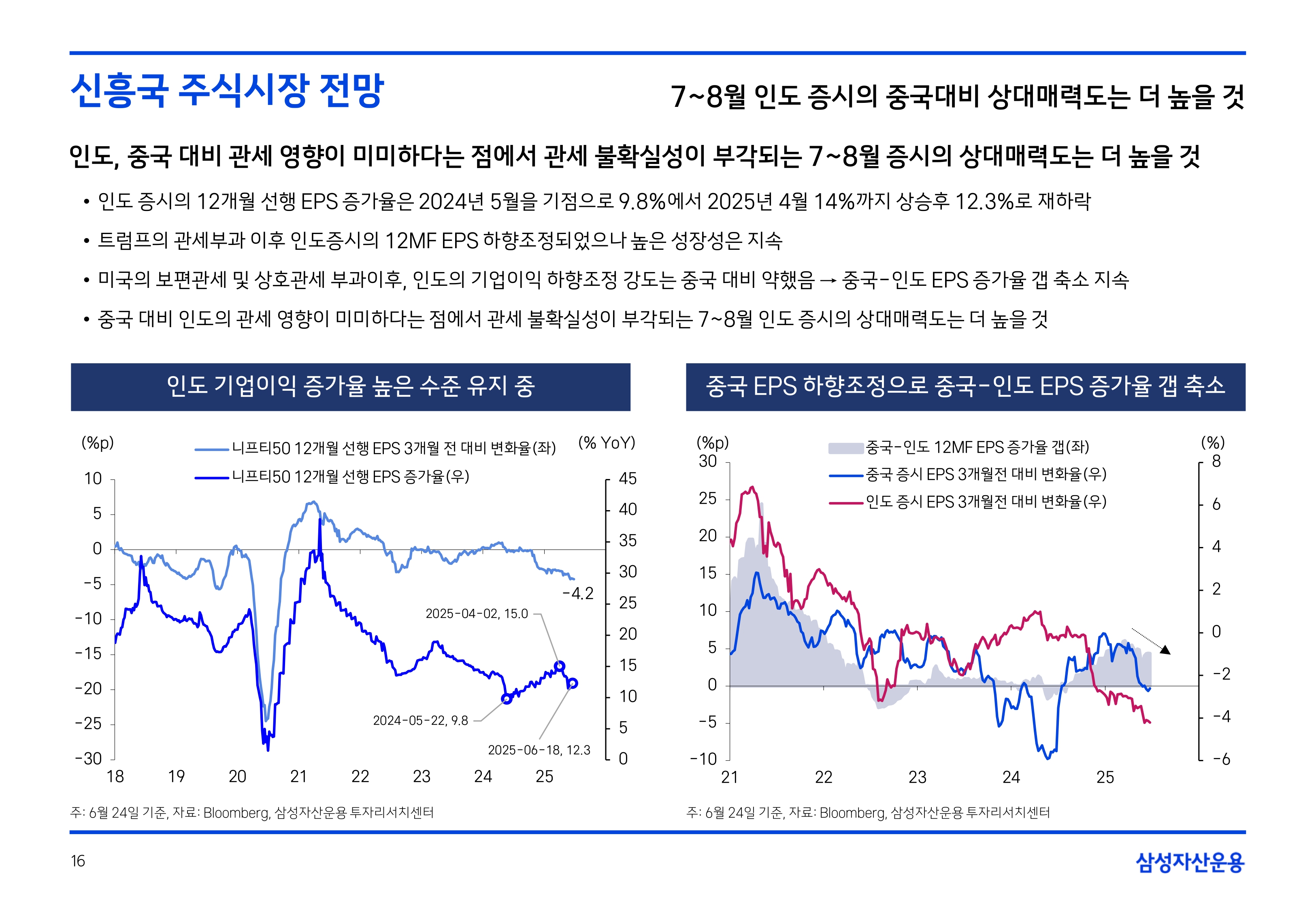 2507 글로벌 주식시장 전망_page-0016.jpg