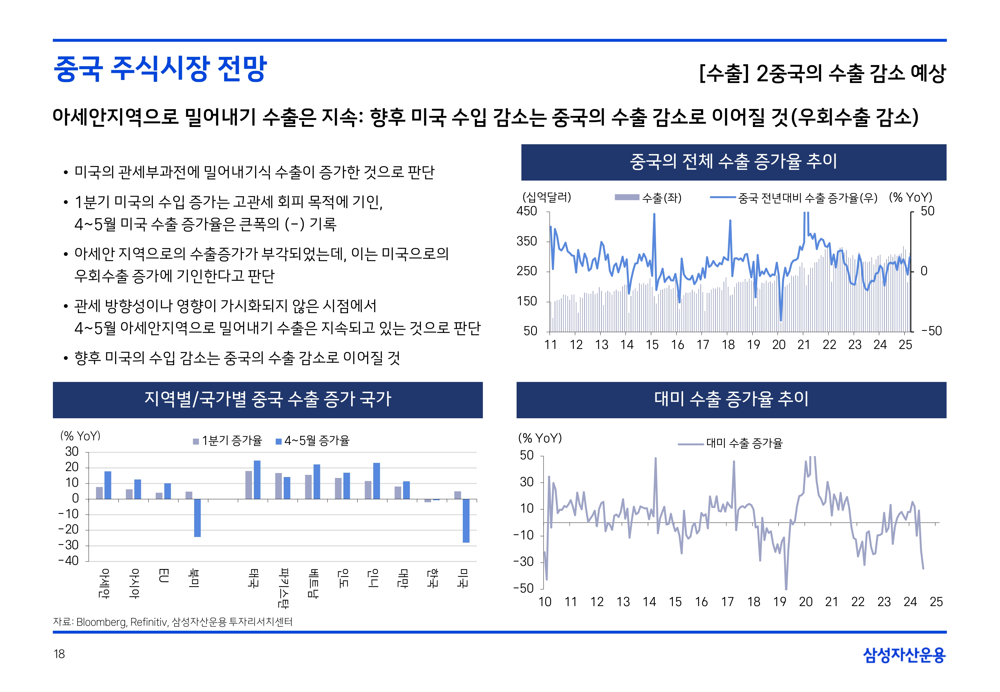 2507 글로벌 주식시장 전망_page-0018.jpg