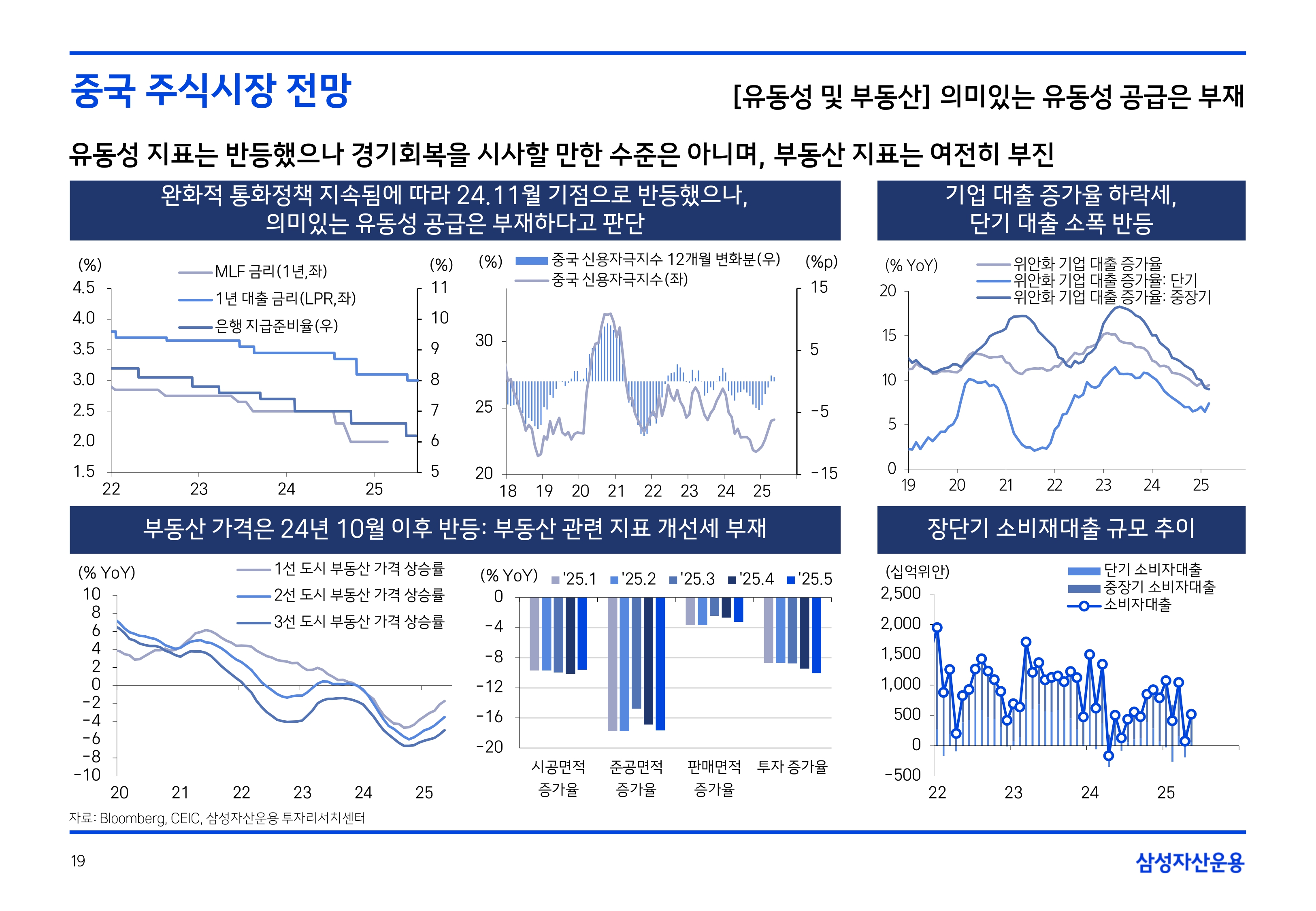 2507 글로벌 주식시장 전망_page-0019.jpg