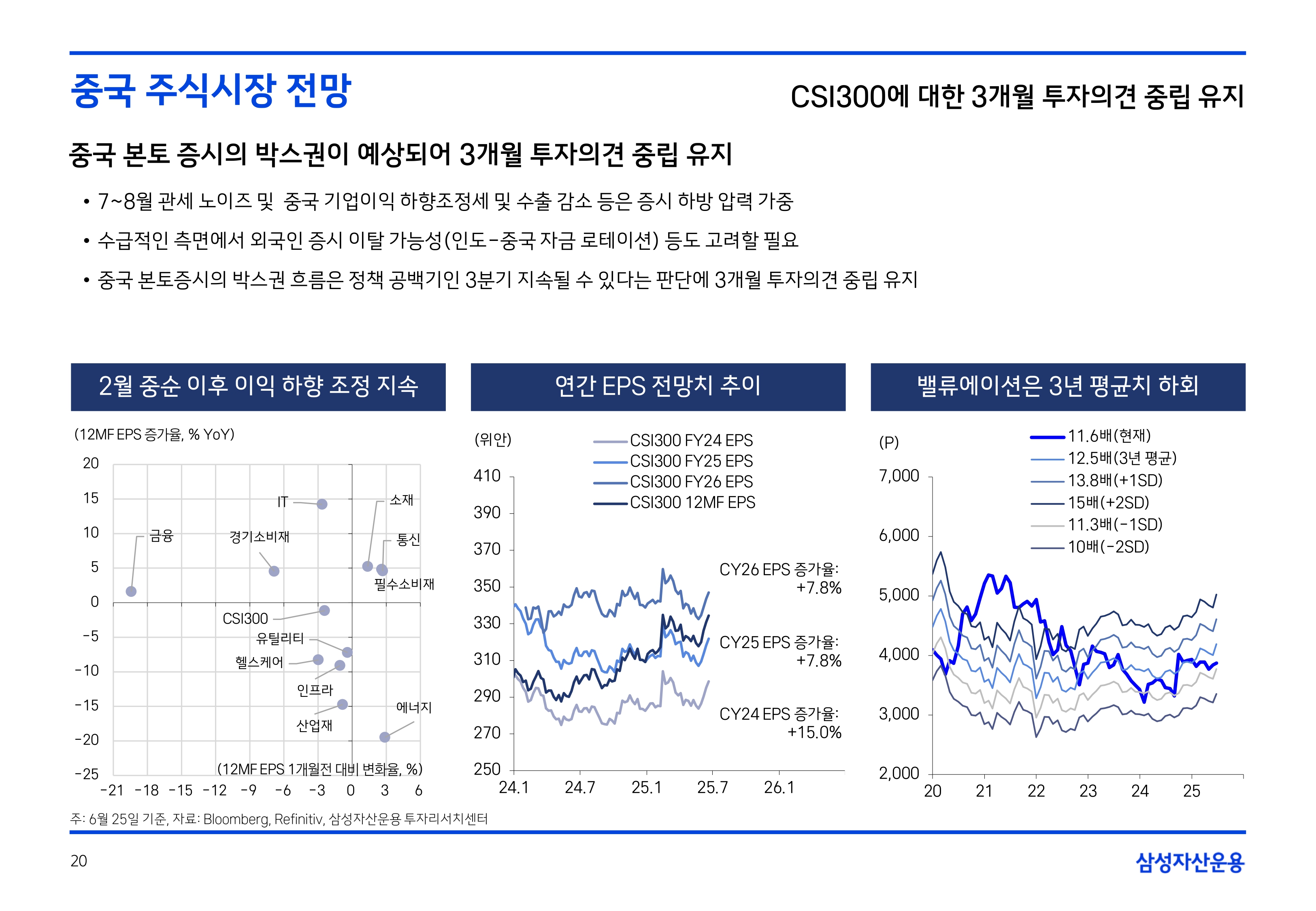 2507 글로벌 주식시장 전망_page-0020.jpg