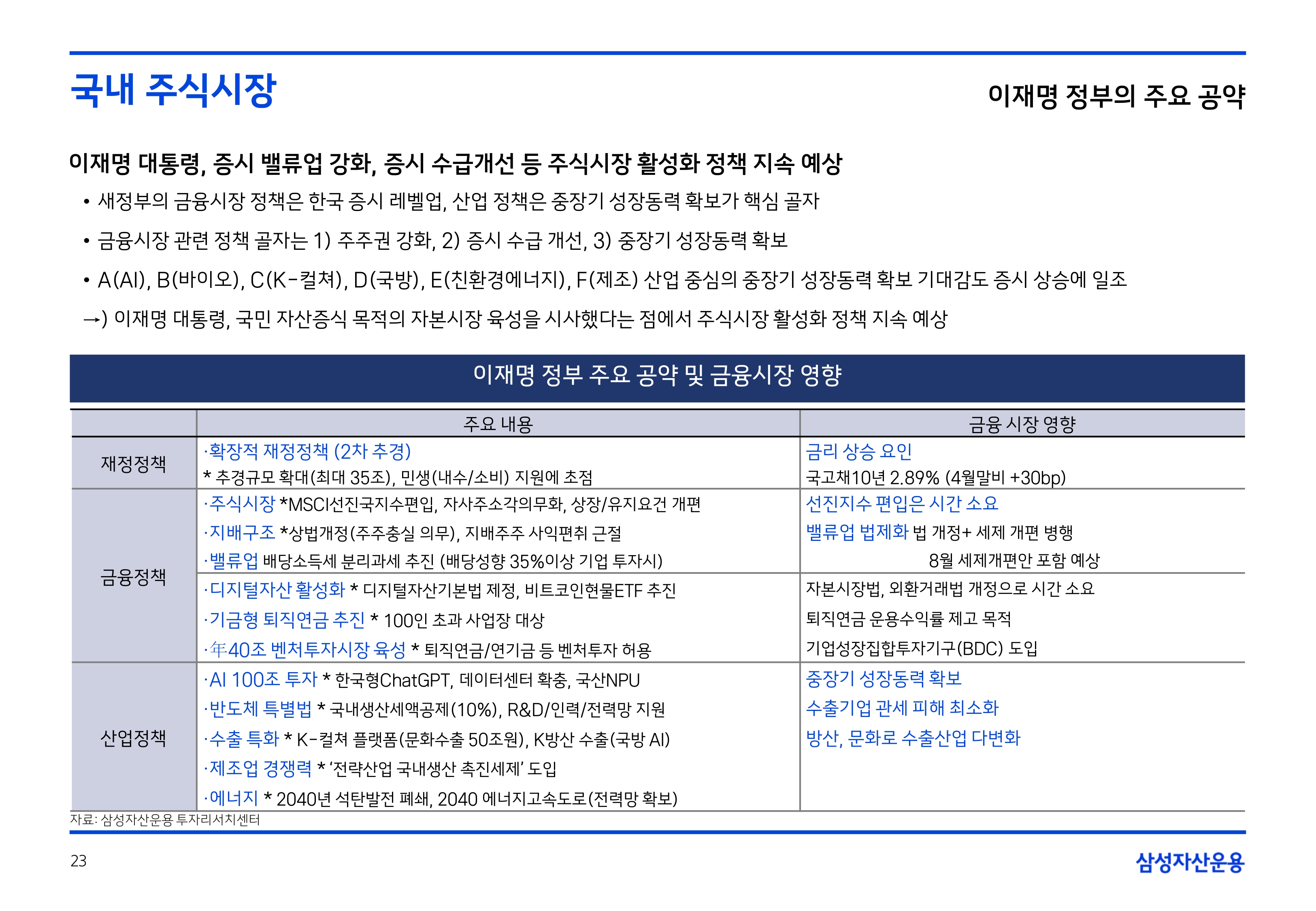 2507 글로벌 주식시장 전망_page-0023.jpg