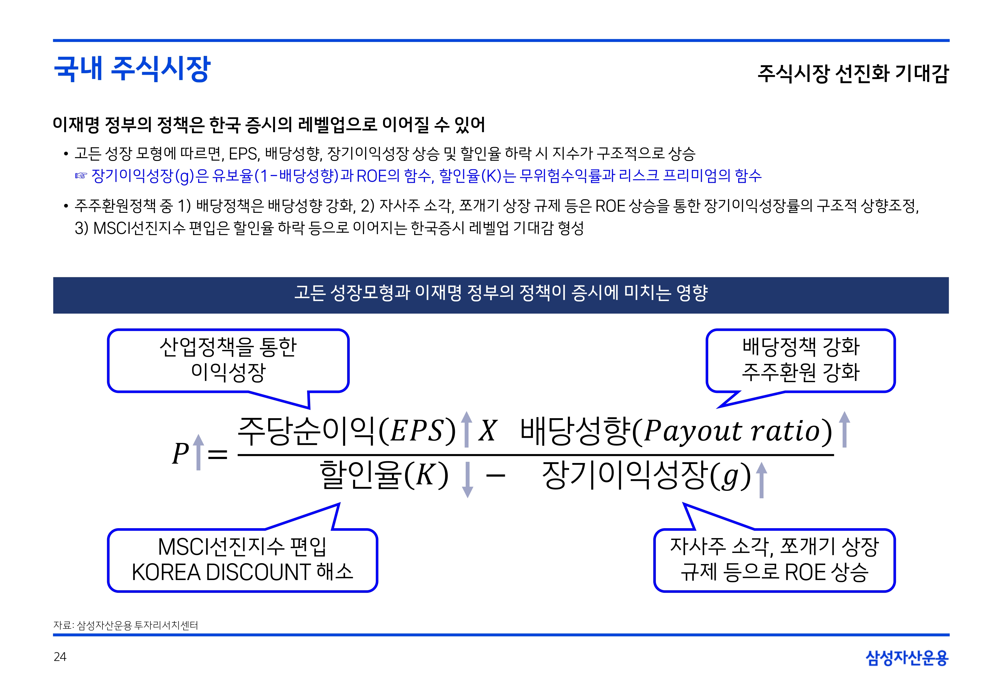 2507 글로벌 주식시장 전망_page-0024.jpg