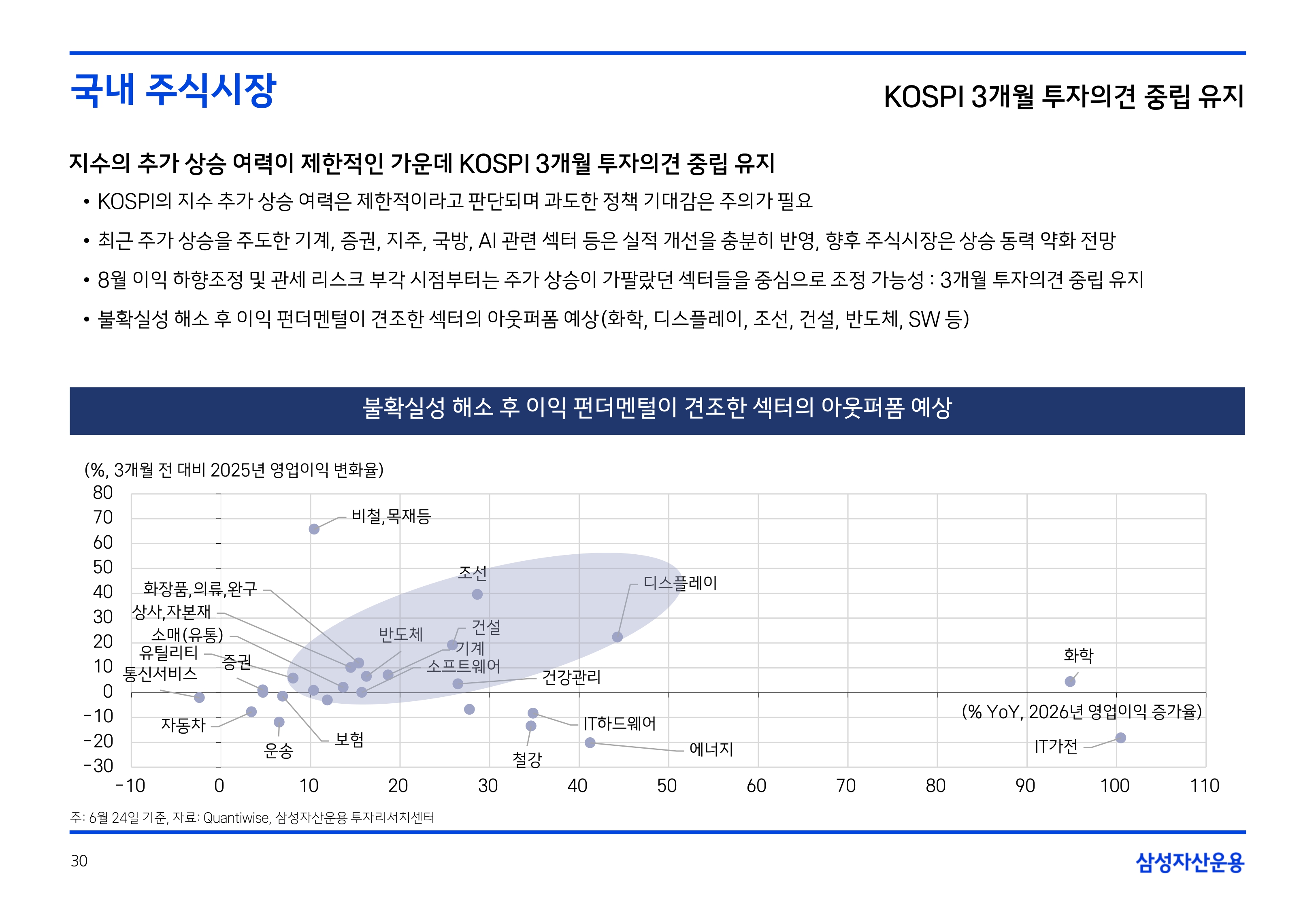 2507 글로벌 주식시장 전망_page-0030.jpg