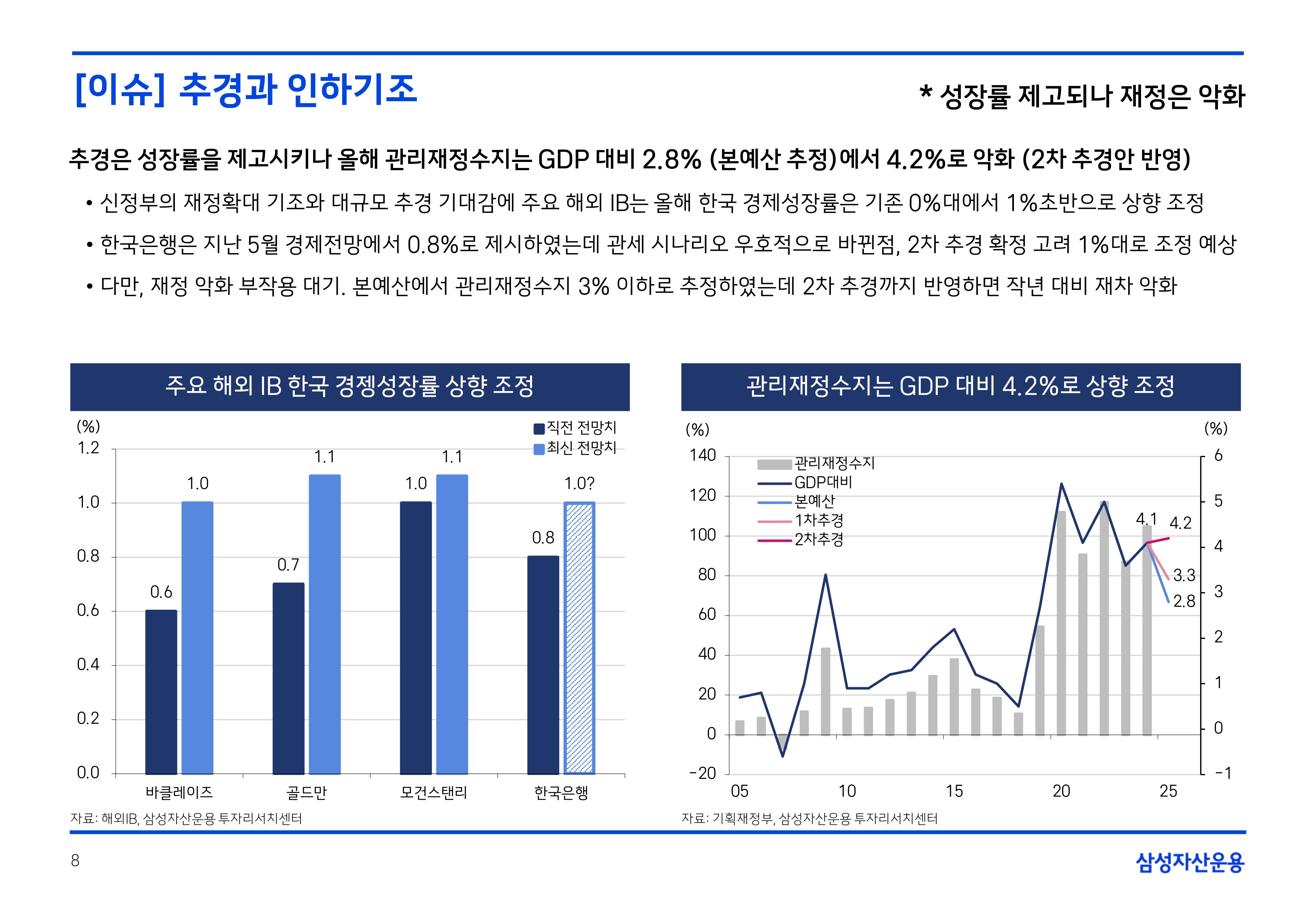 2507 국내외 채권시장 전망_page-0008.jpg