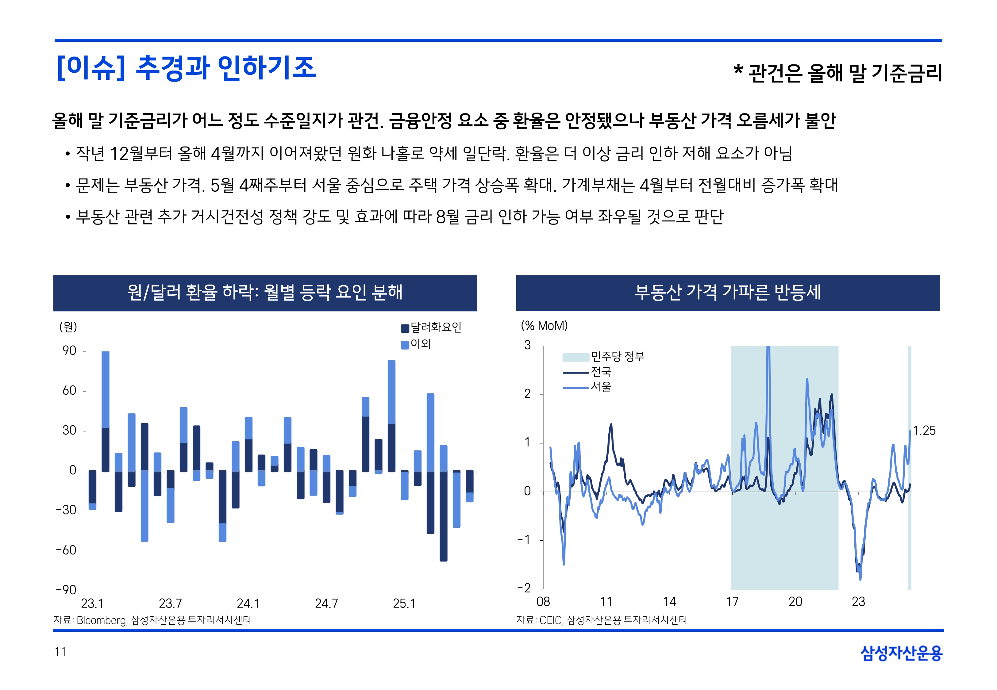 2507 국내외 채권시장 전망_page-0011.jpg