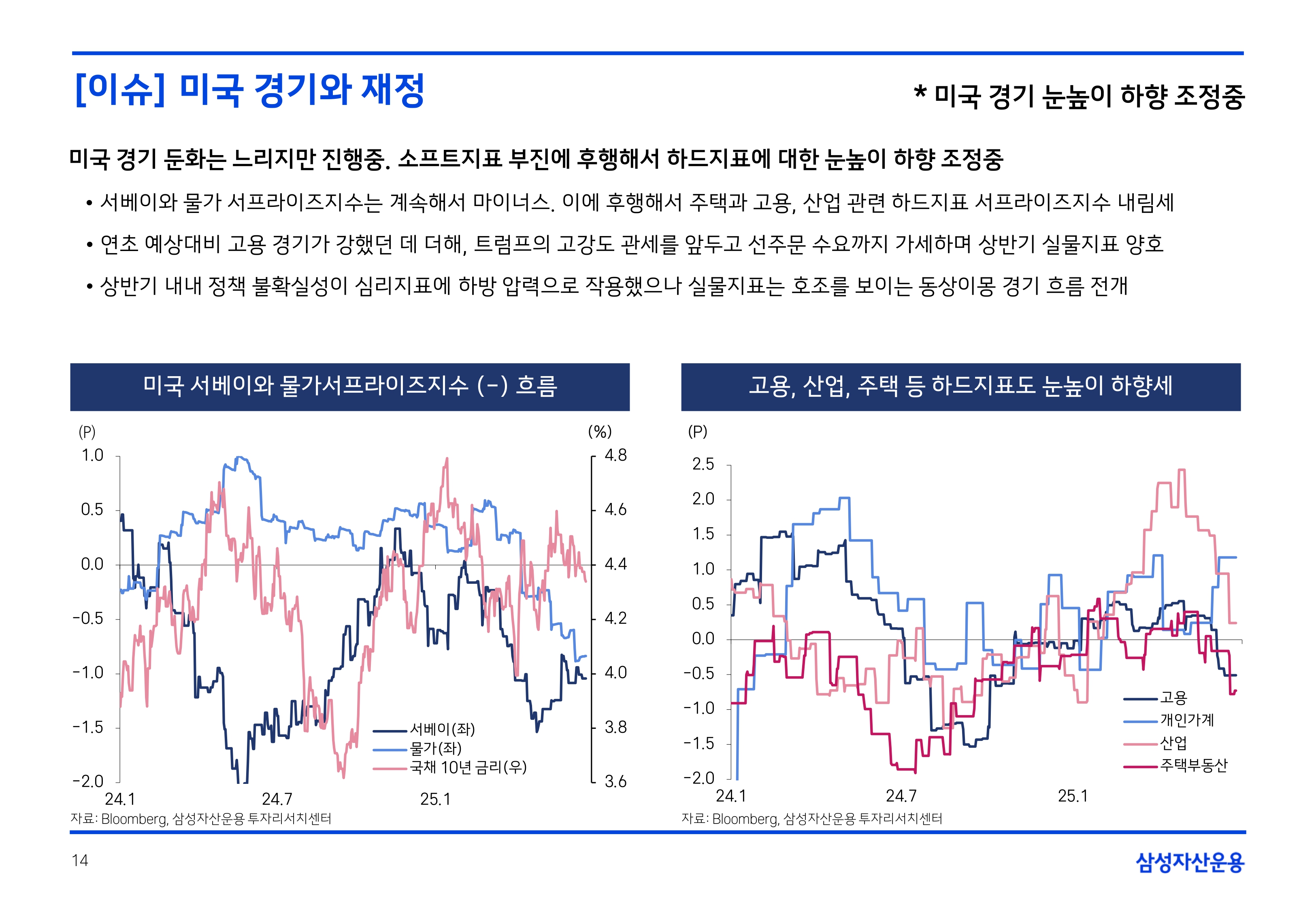 2507 국내외 채권시장 전망_page-0014.jpg