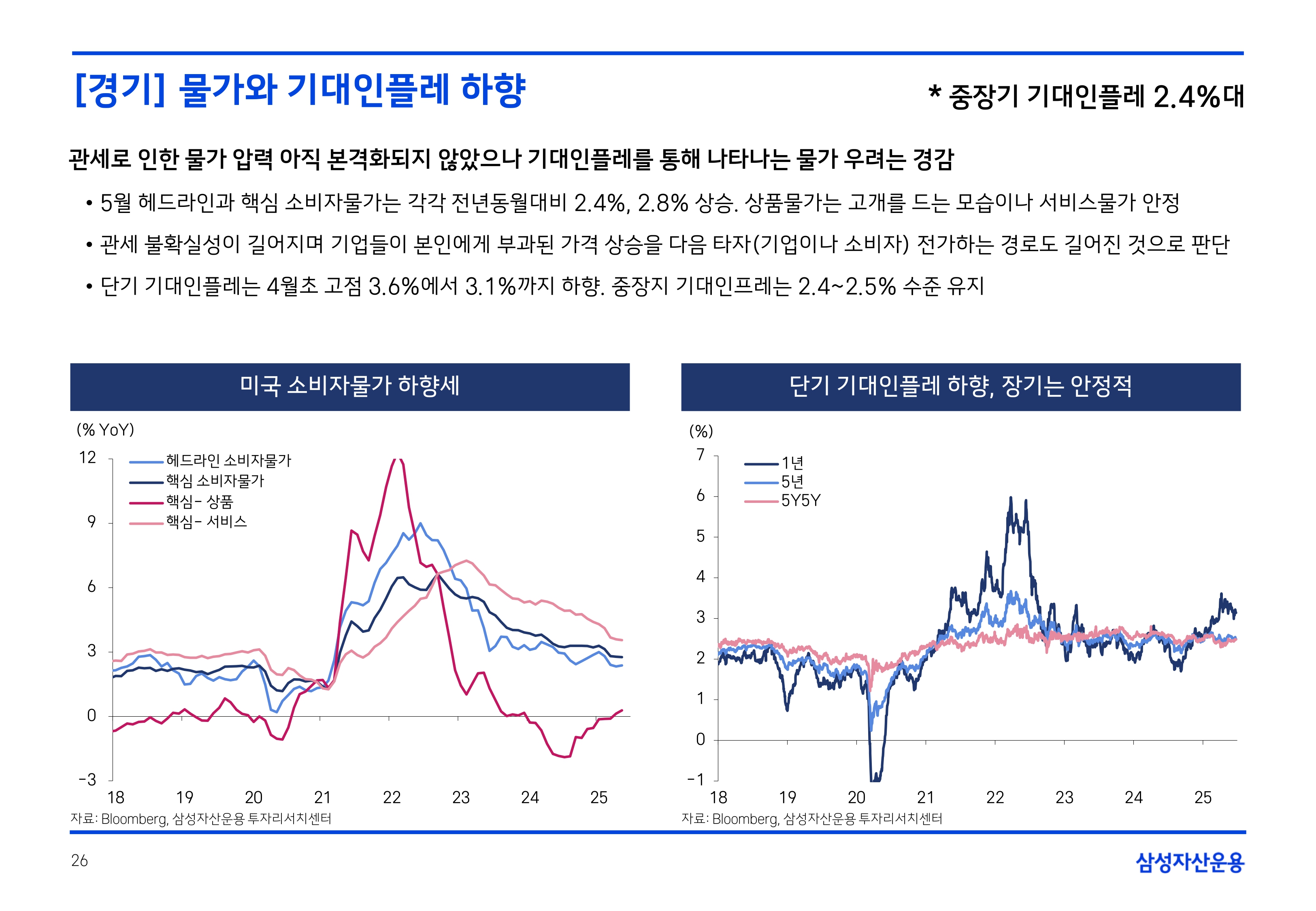 2507 국내외 채권시장 전망_page-0026.jpg