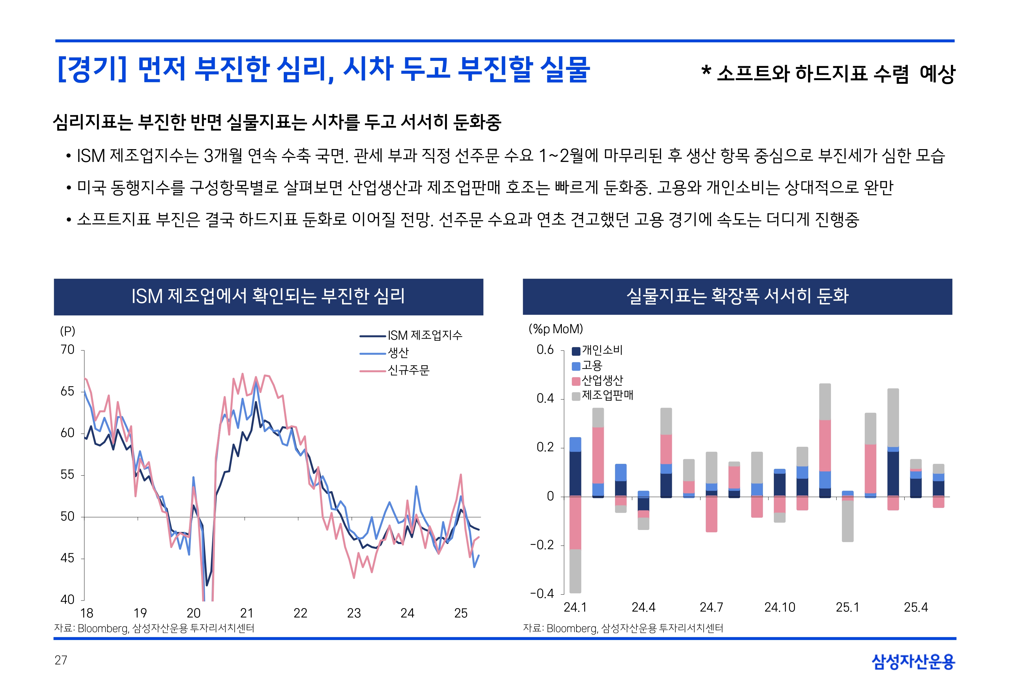 2507 국내외 채권시장 전망_page-0027.jpg