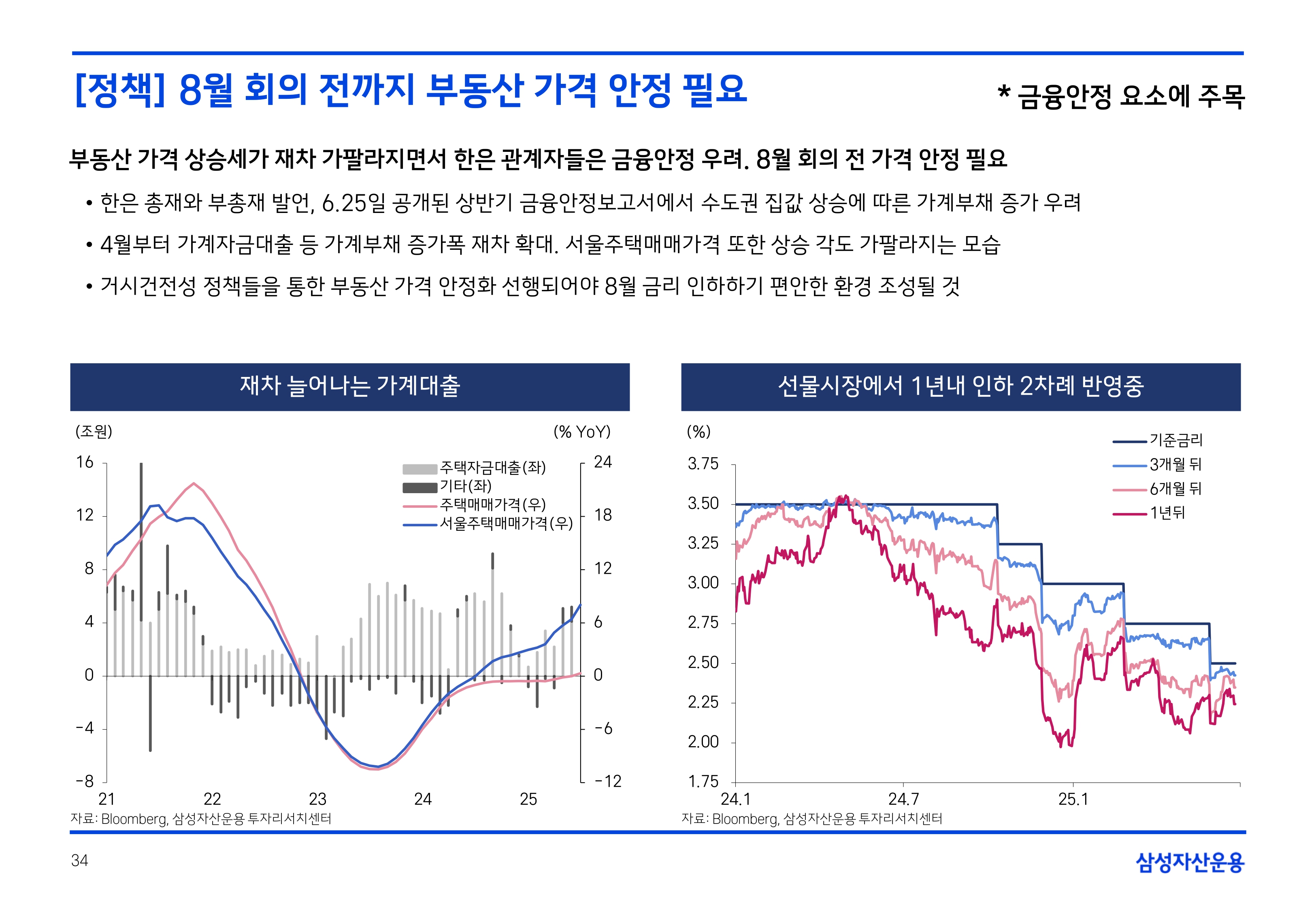 2507 국내외 채권시장 전망_page-0034.jpg