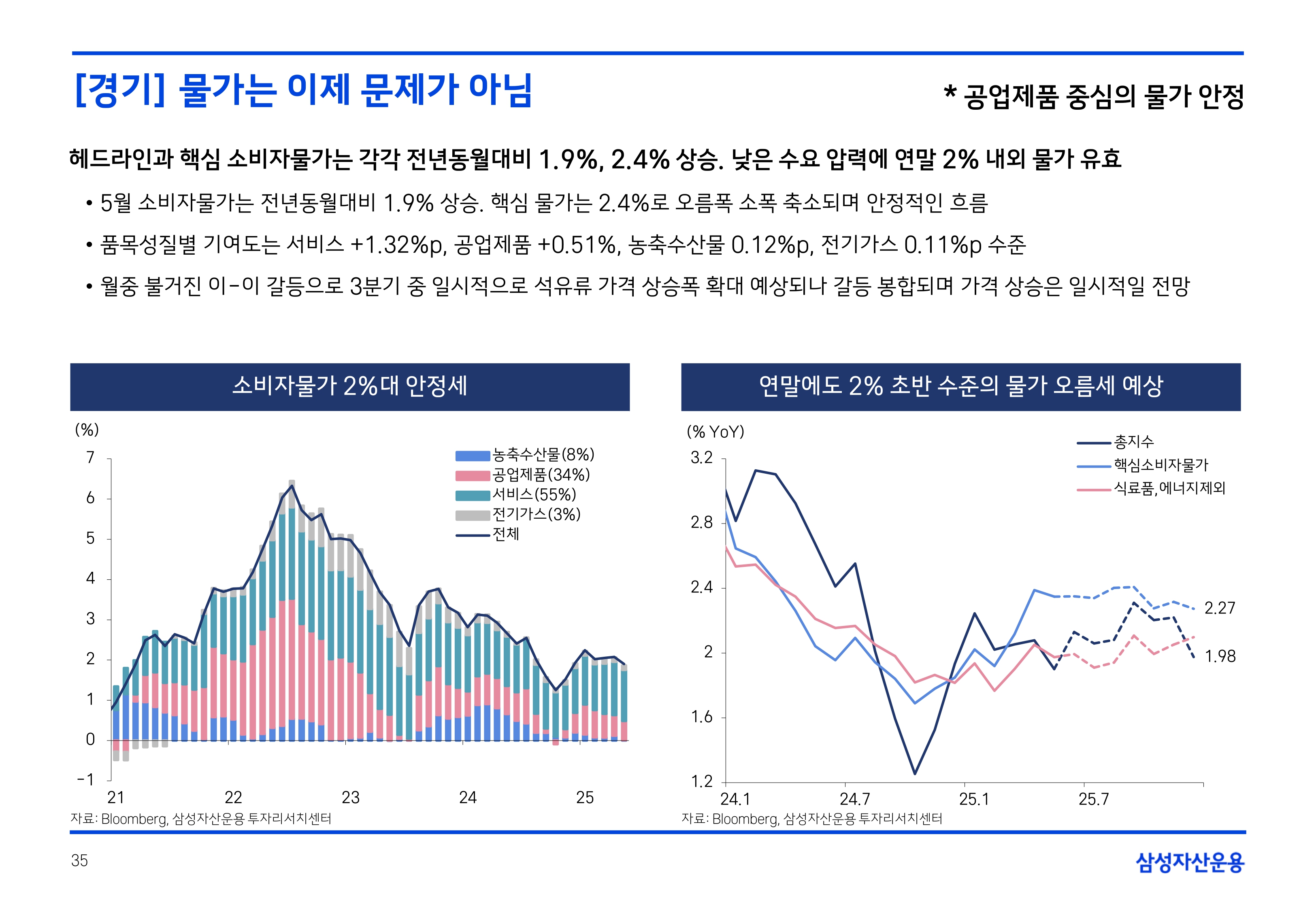 2507 국내외 채권시장 전망_page-0035.jpg