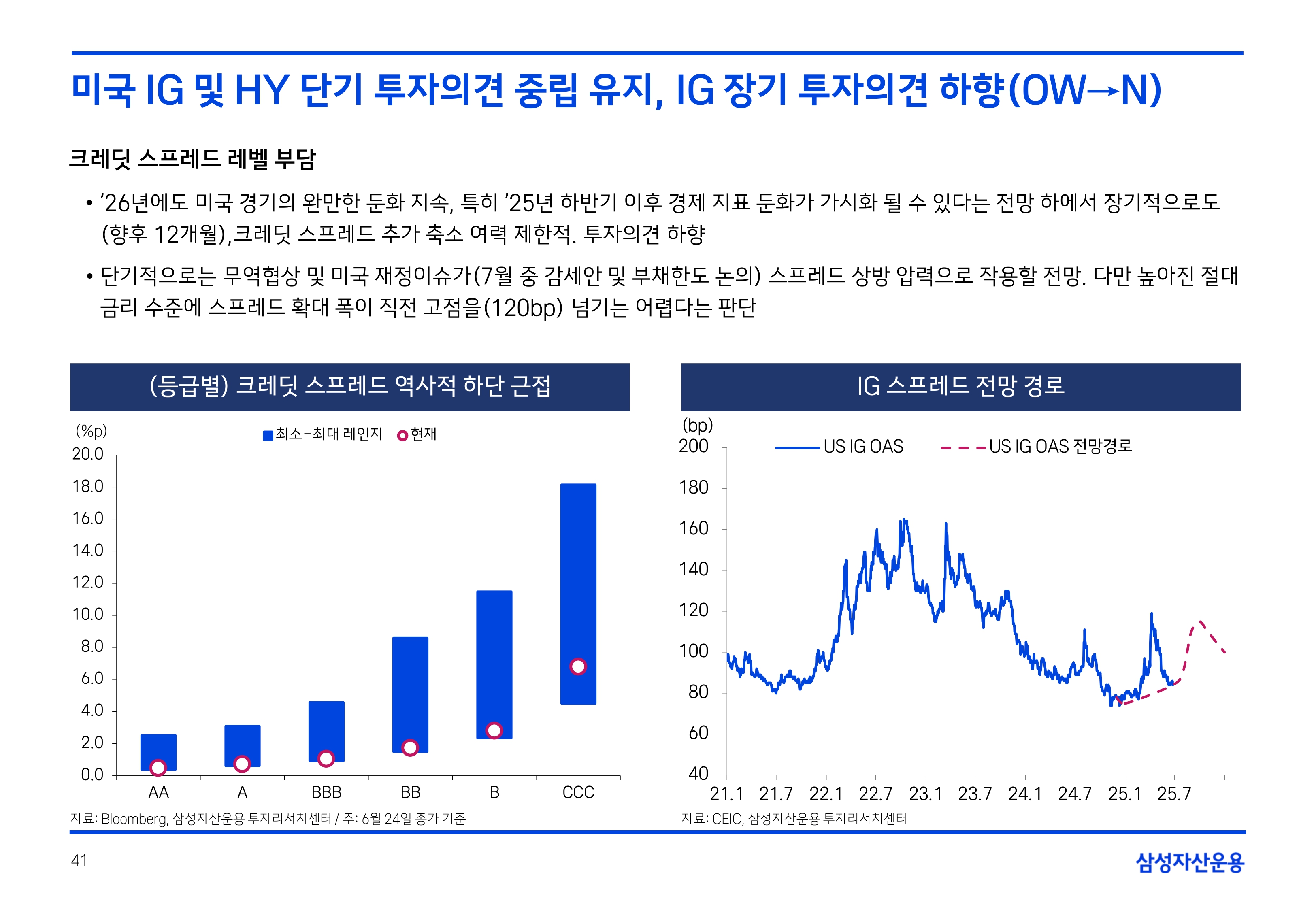2507 국내외 채권시장 전망_page-0041.jpg
