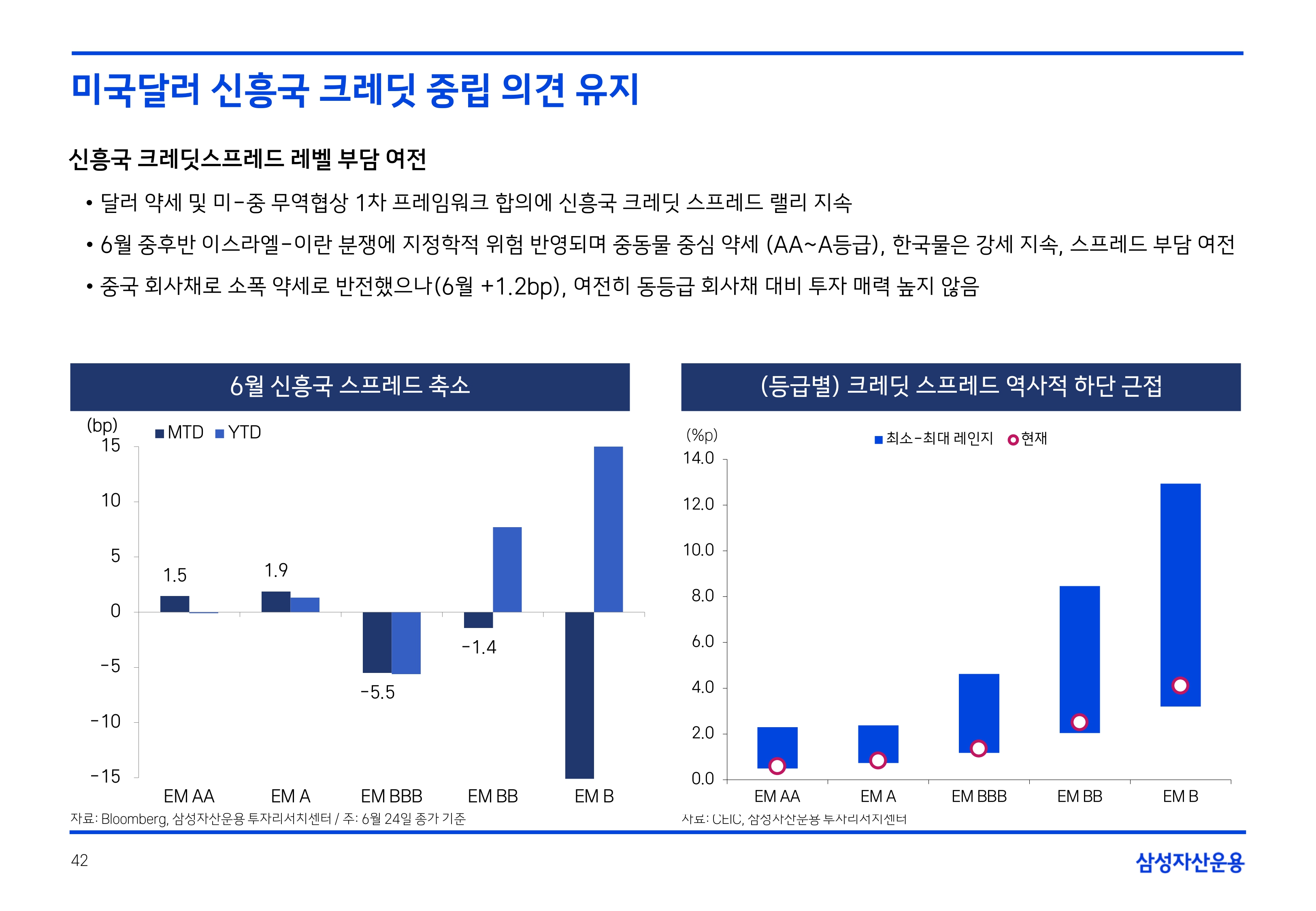 2507 국내외 채권시장 전망_page-0042.jpg
