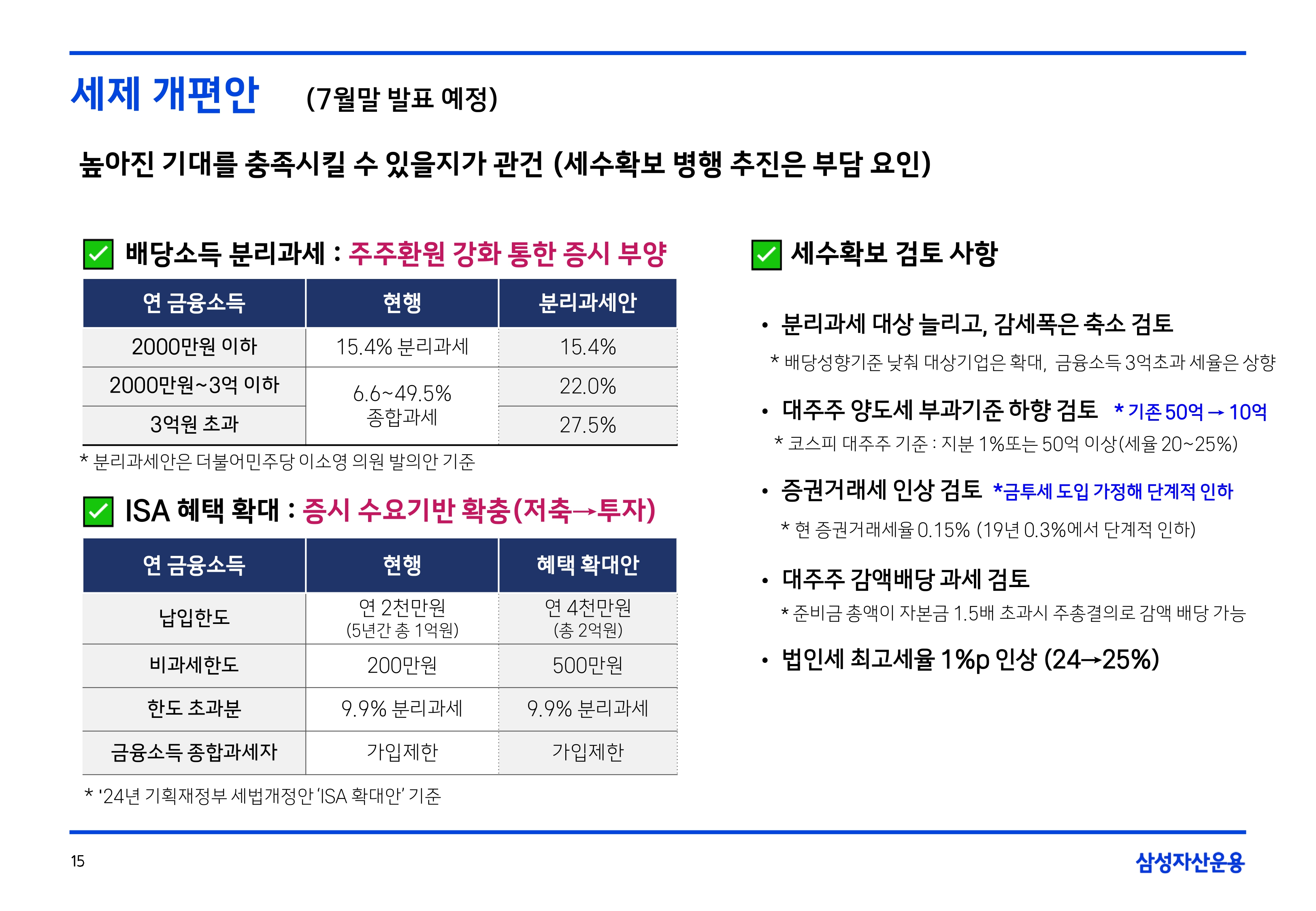 2508 글로벌 매크로 및 자산시장 전망(PDF)_page-0016.jpg