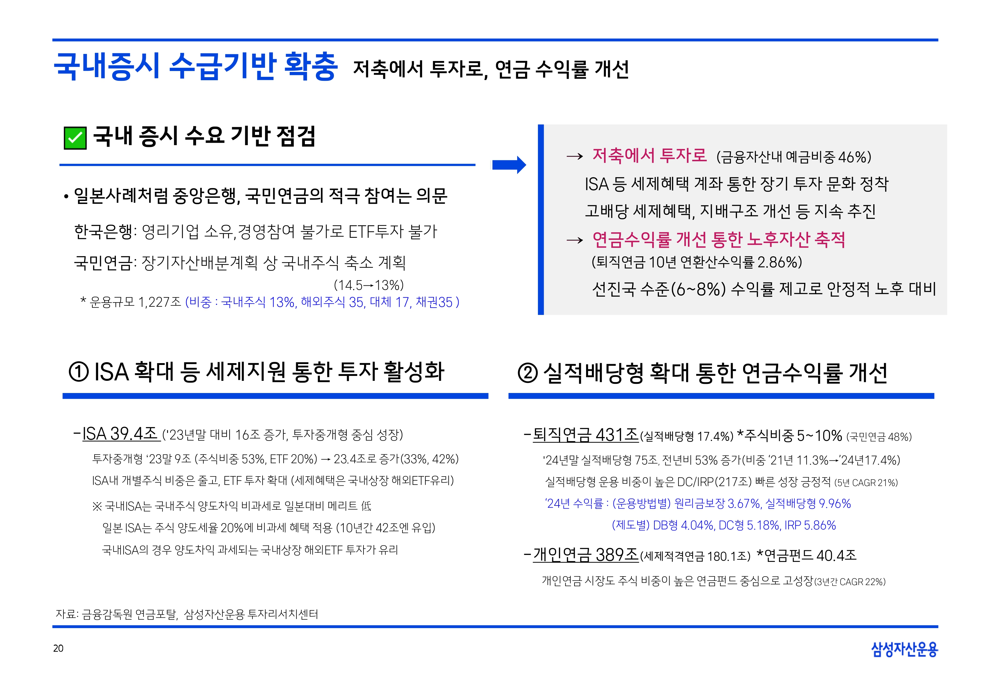 2508 글로벌 매크로 및 자산시장 전망(PDF)_page-0021.jpg