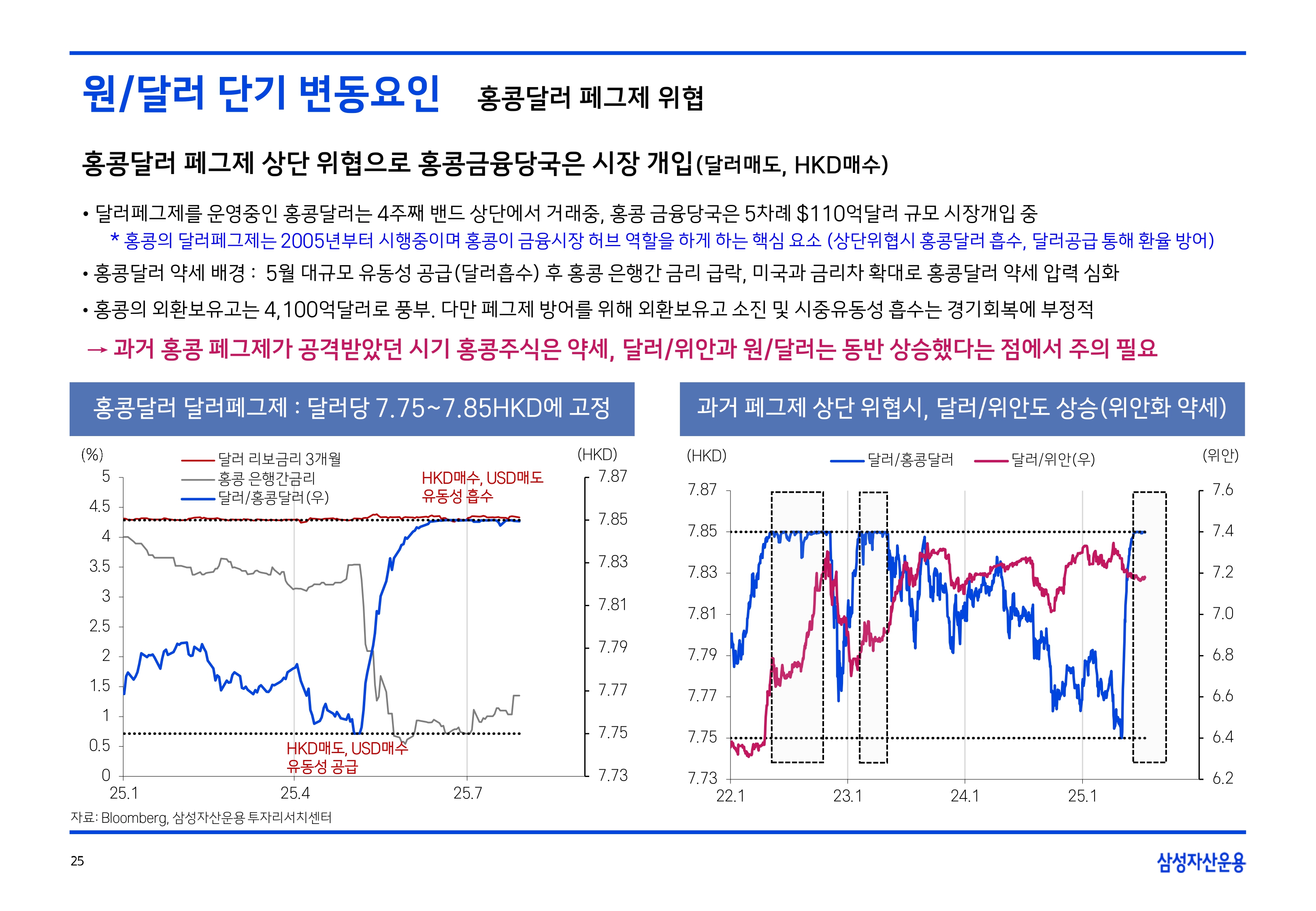 2508 글로벌 매크로 및 자산시장 전망(PDF)_page-0026.jpg