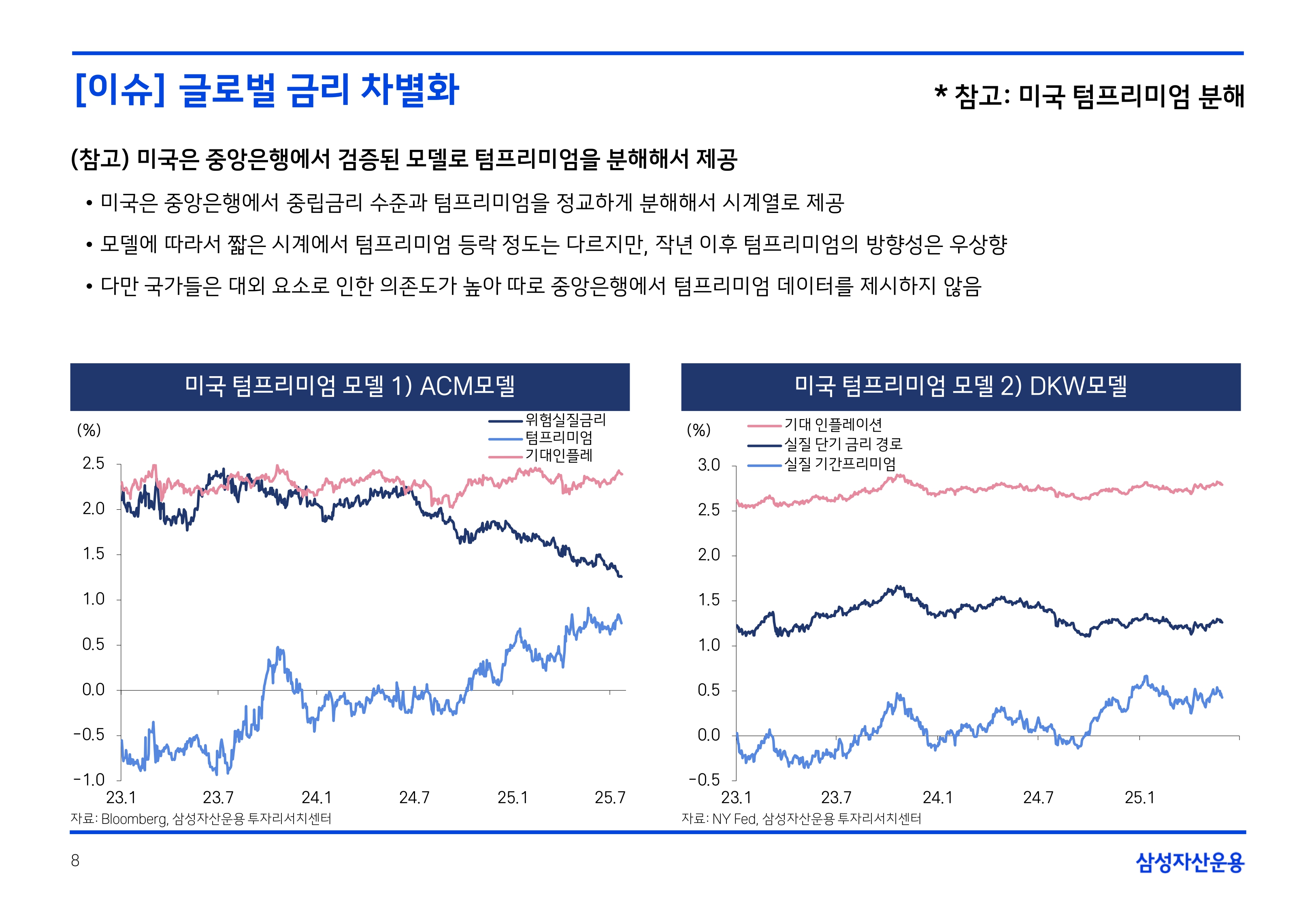 2508 국내외 채권시장 전망(PDF)_page-0008.jpg