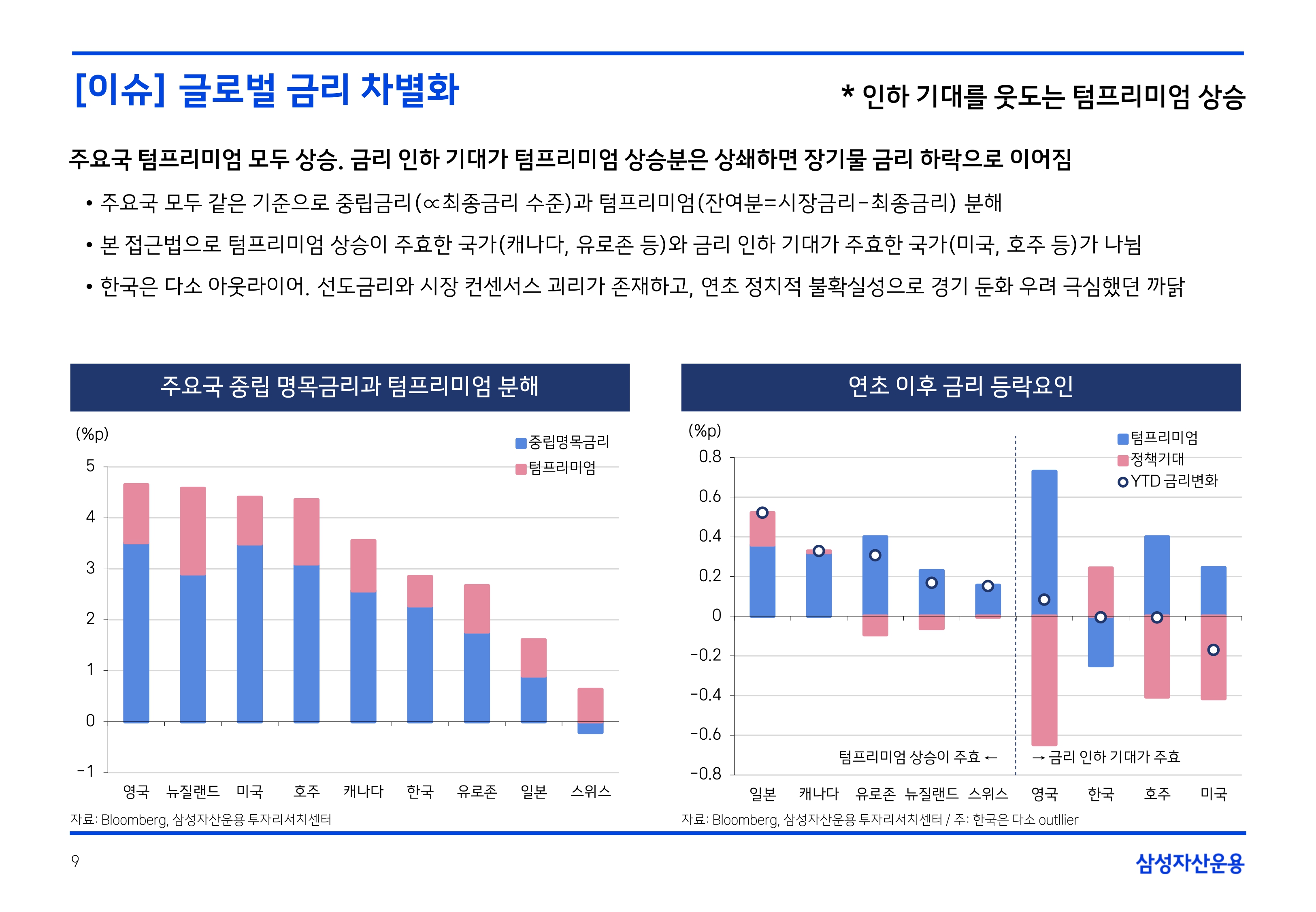 2508 국내외 채권시장 전망(PDF)_page-0009.jpg