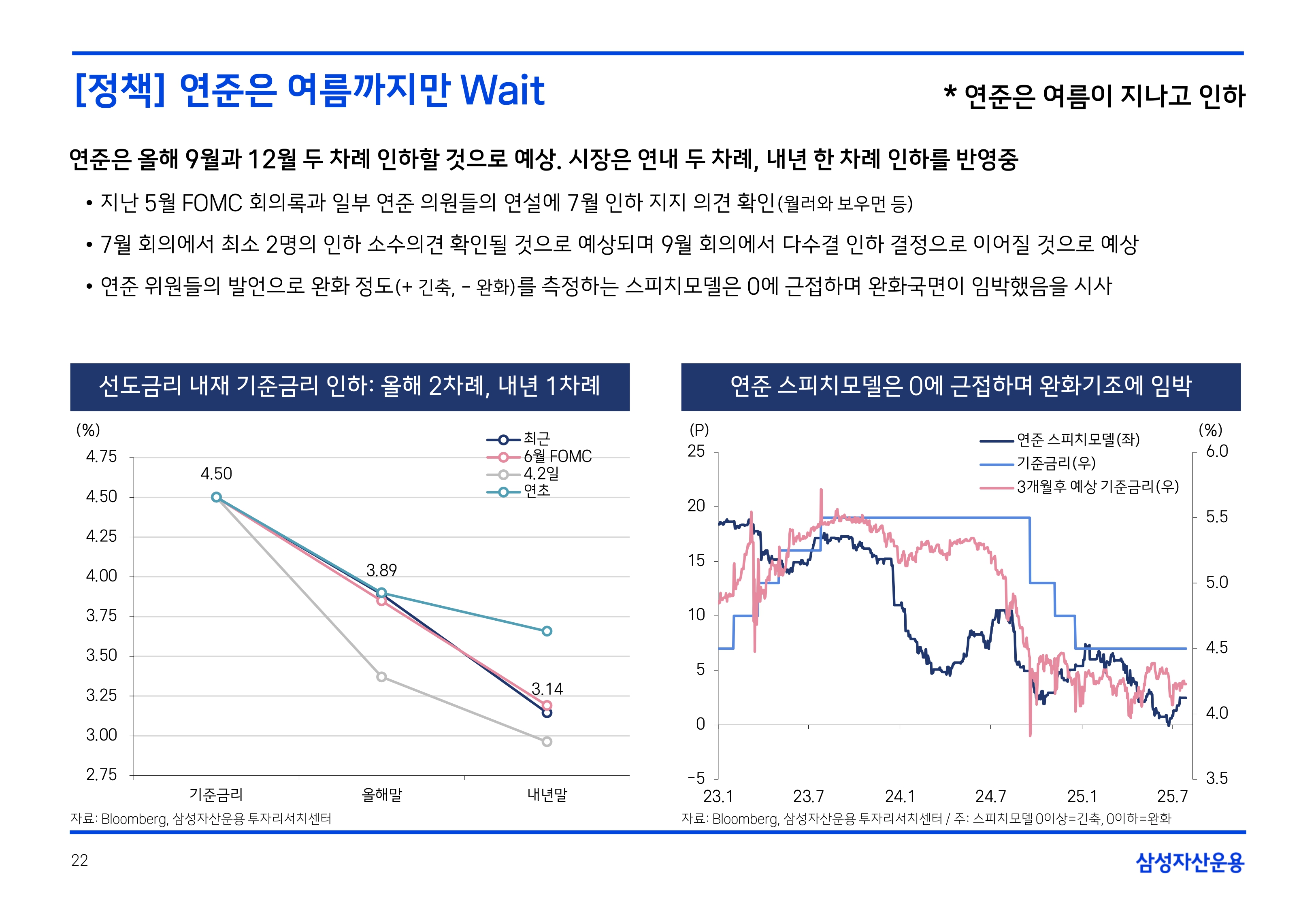 2508 국내외 채권시장 전망(PDF)_page-0022.jpg