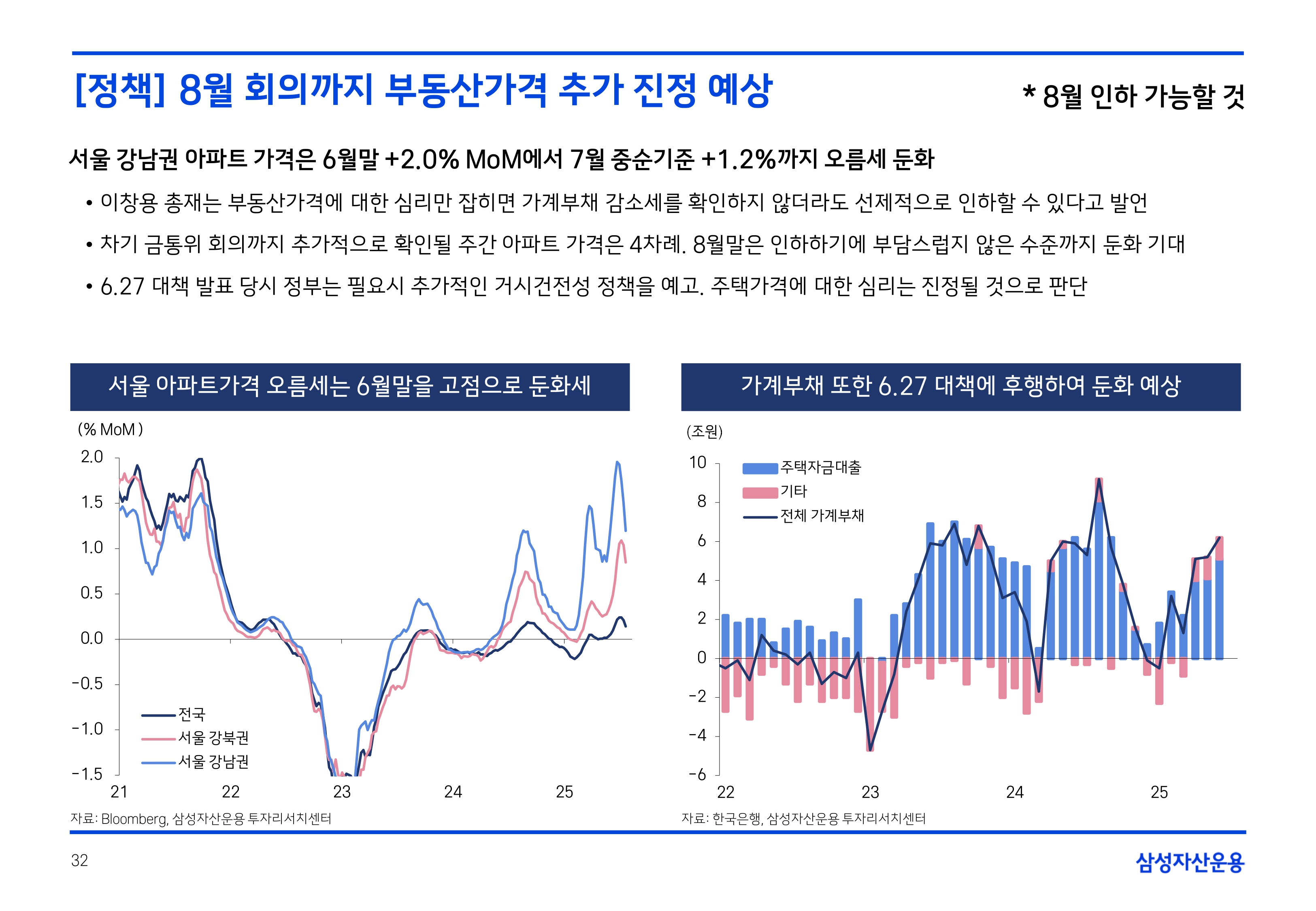 2508 국내외 채권시장 전망(PDF)_page-0032.jpg