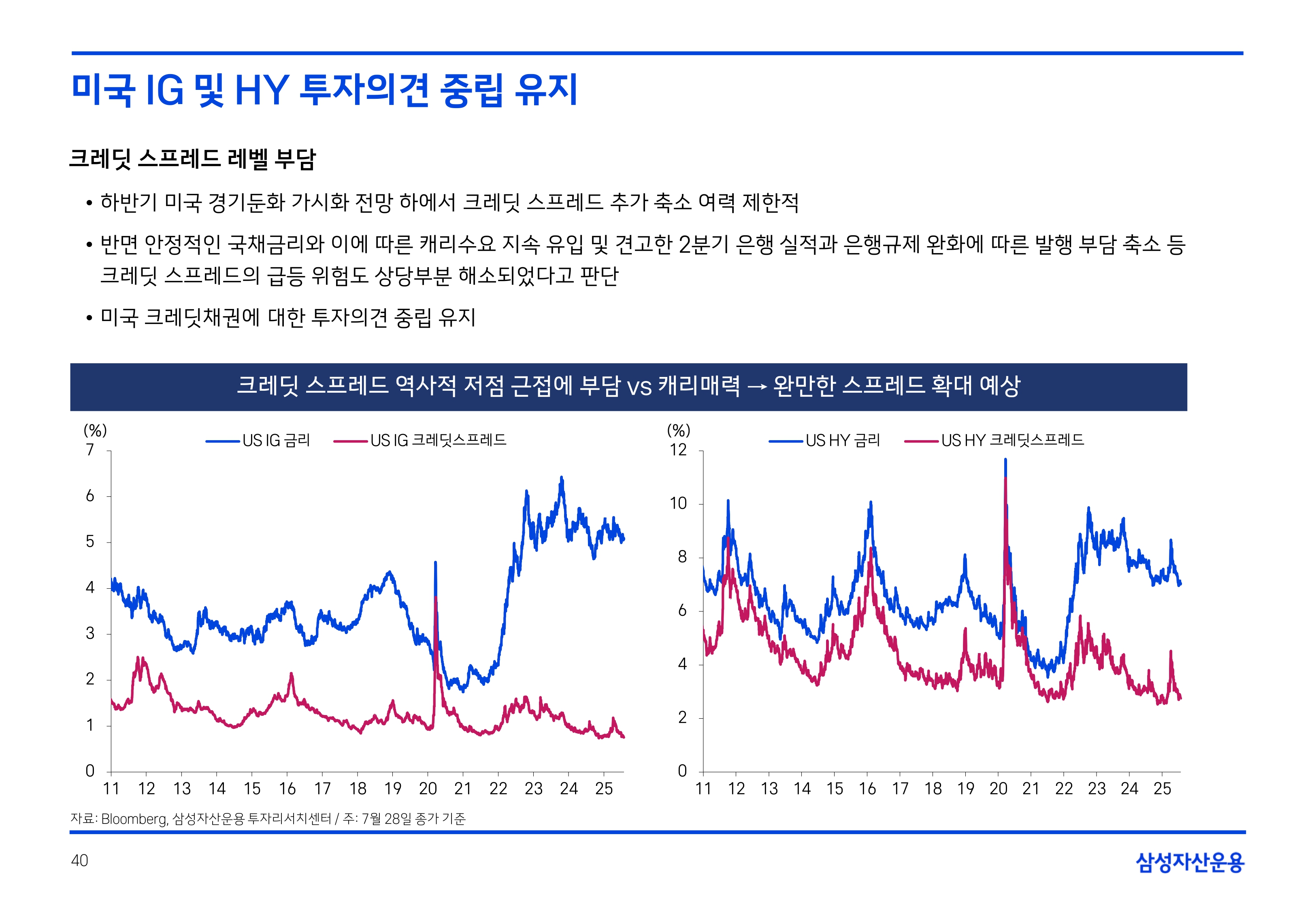 2508 국내외 채권시장 전망(PDF)_page-0040.jpg