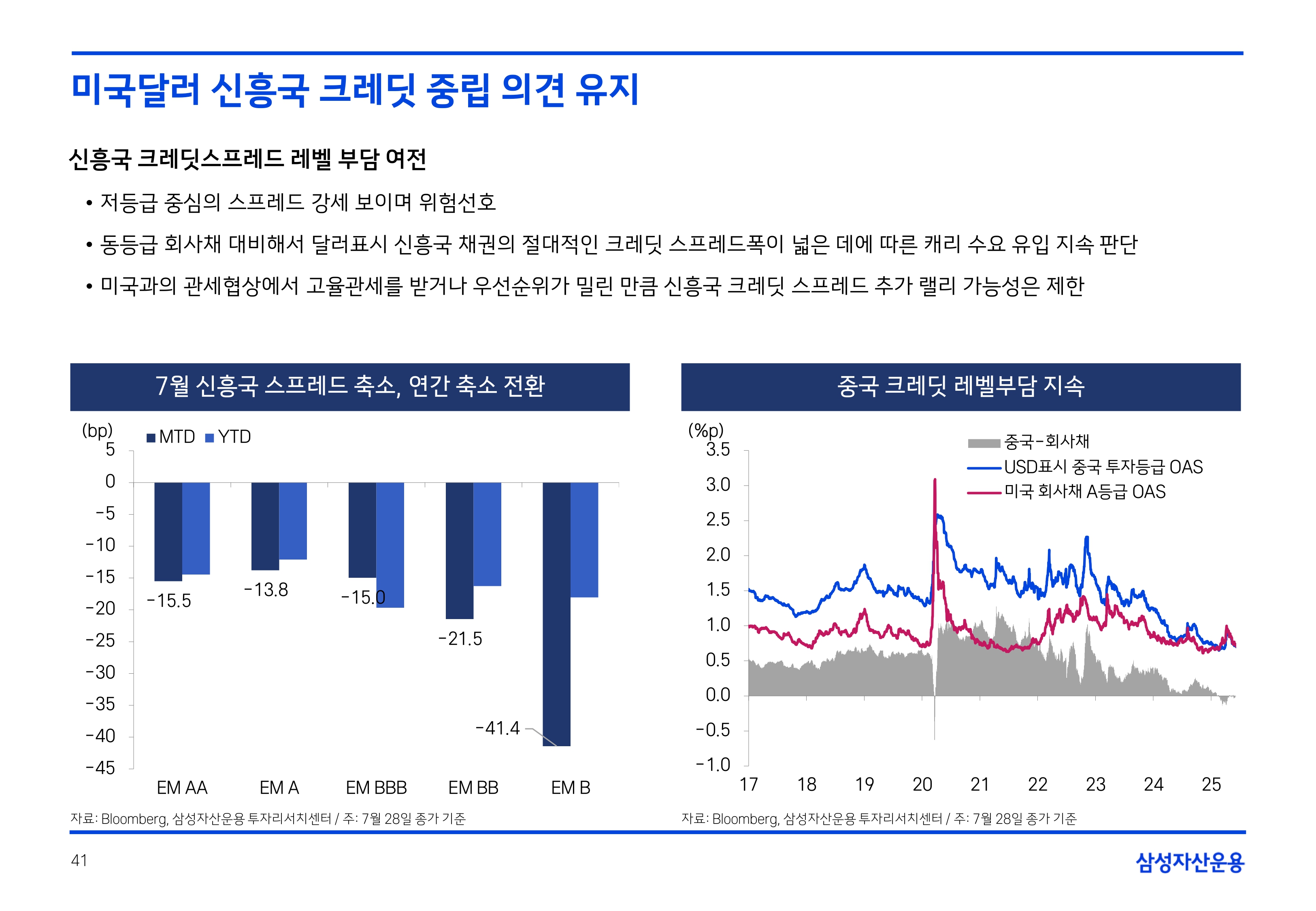 2508 국내외 채권시장 전망(PDF)_page-0041.jpg