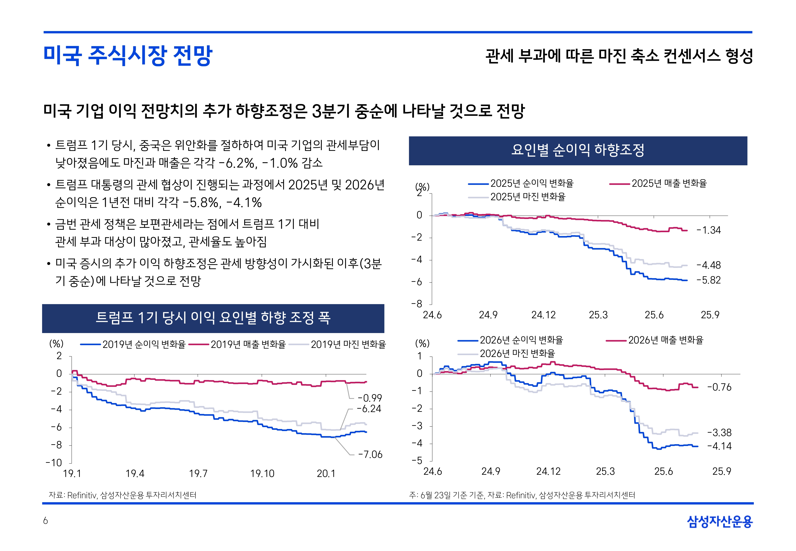 2508 글로벌 주식시장 전망(PDF)_page-0006.jpg