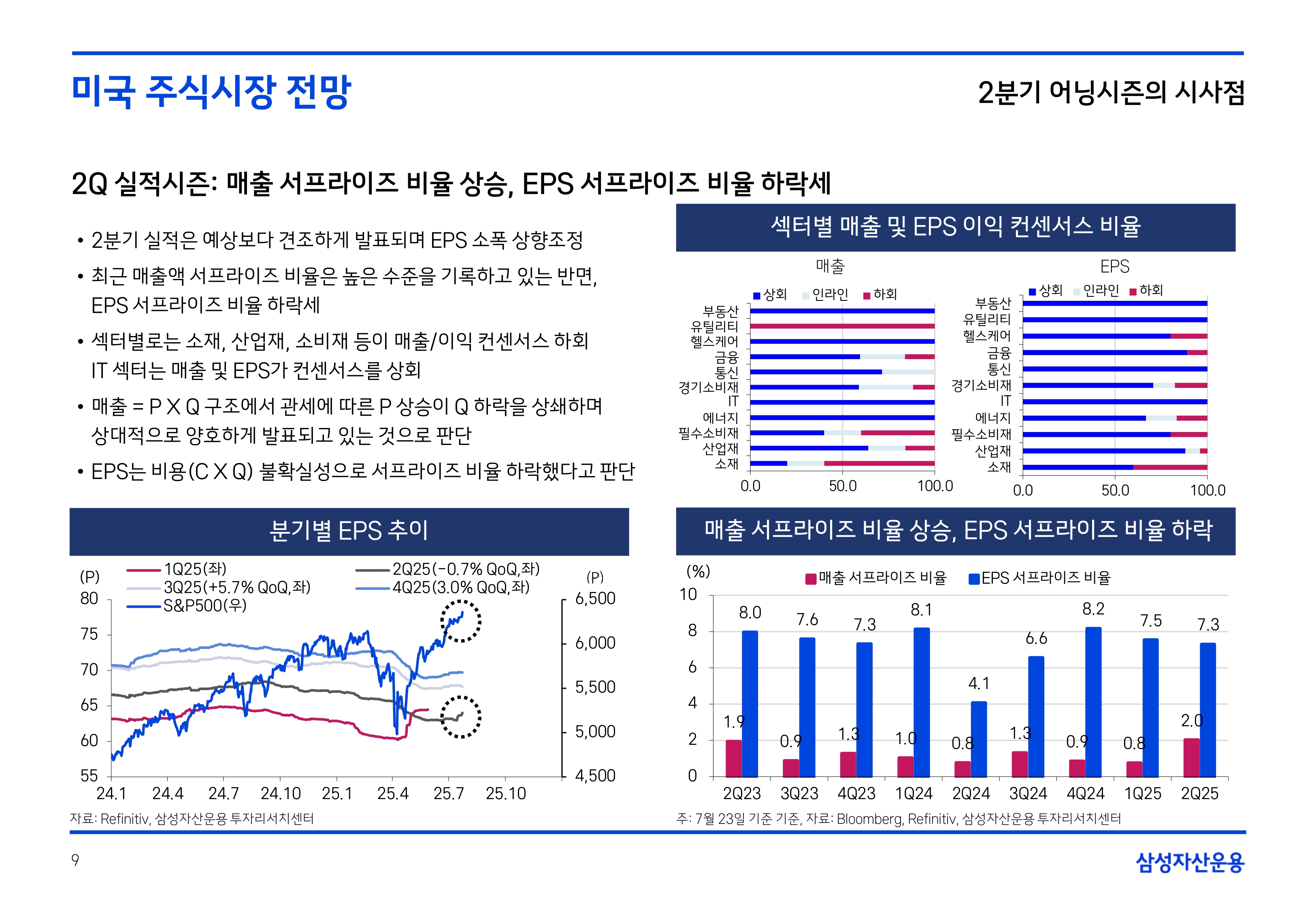 2508 글로벌 주식시장 전망(PDF)_page-0009.jpg