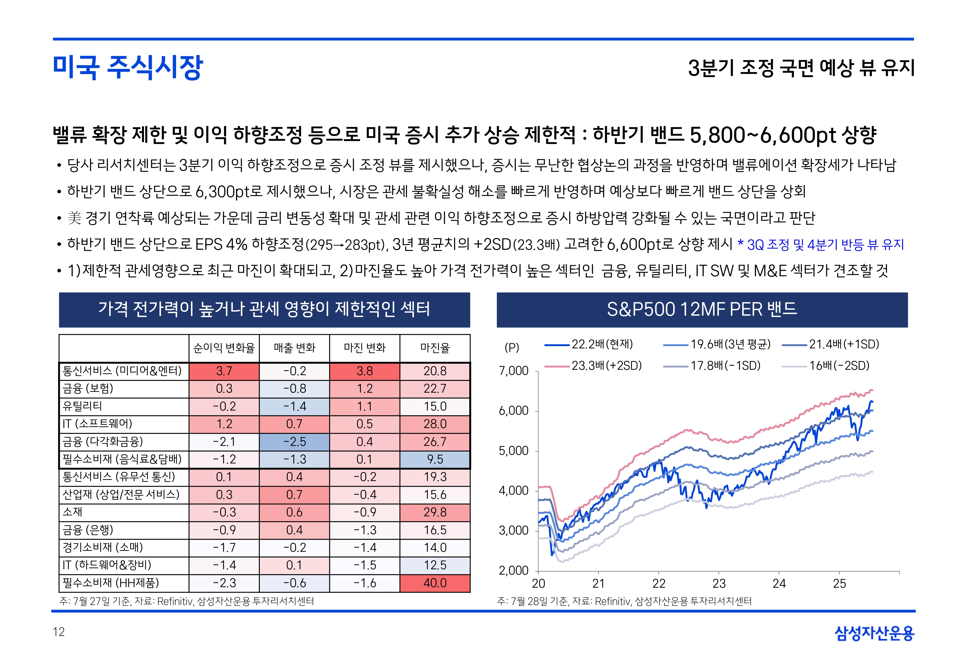 2508 글로벌 주식시장 전망(PDF)_page-0012.jpg