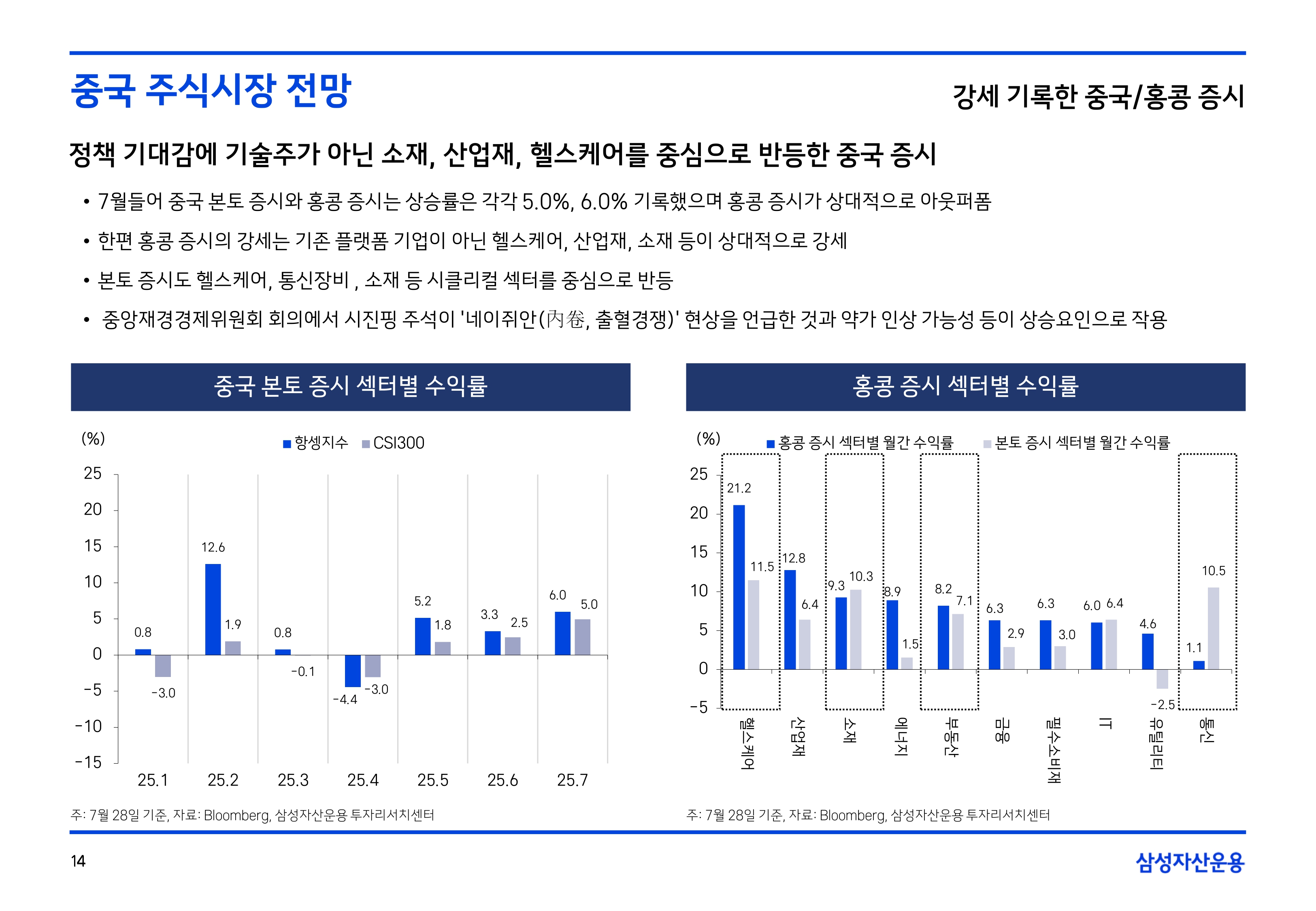 2508 글로벌 주식시장 전망(PDF)_page-0014.jpg