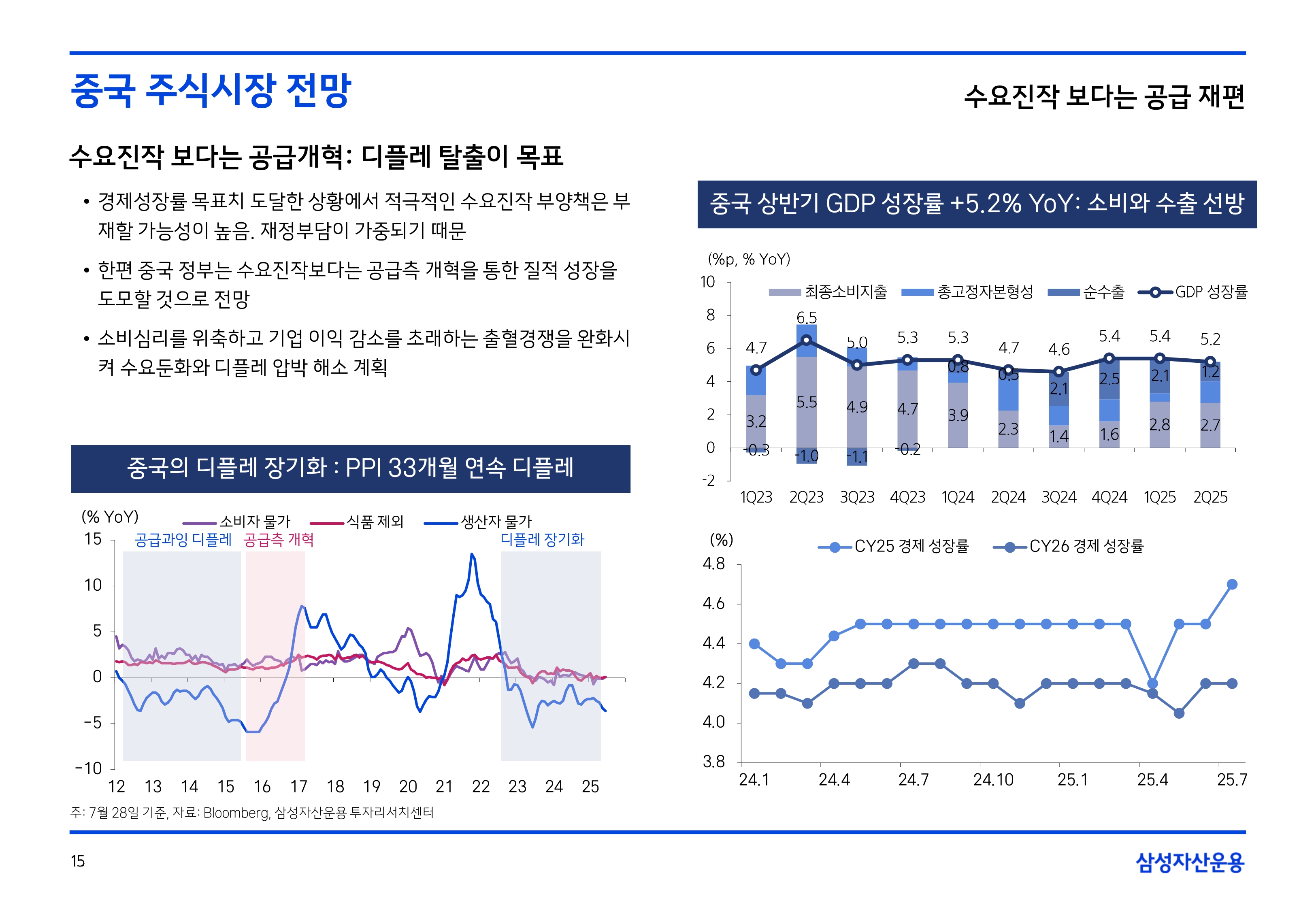 2508 글로벌 주식시장 전망(PDF)_page-0015.jpg