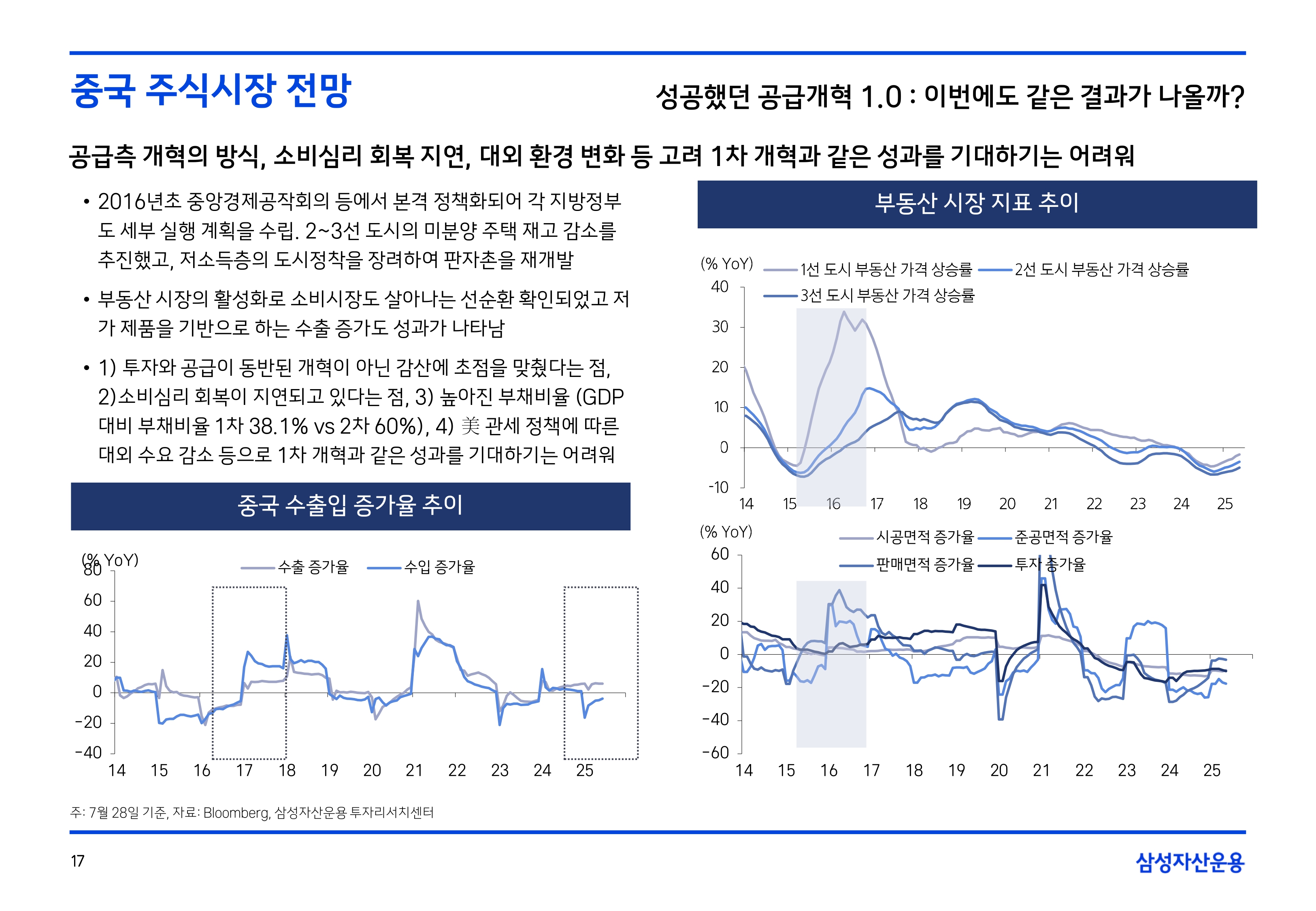 2508 글로벌 주식시장 전망(PDF)_page-0017.jpg