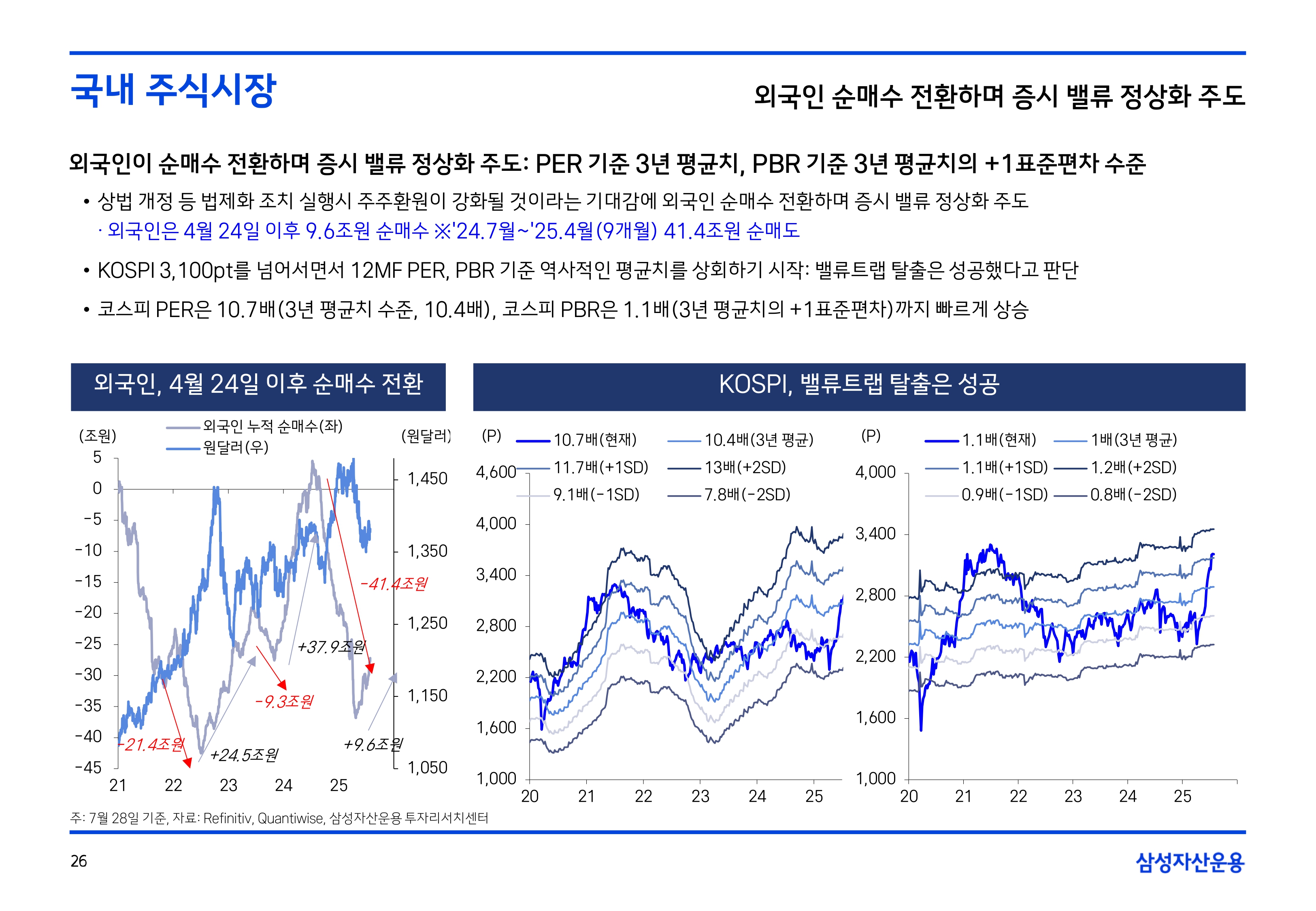 2508 글로벌 주식시장 전망(PDF)_page-0026.jpg