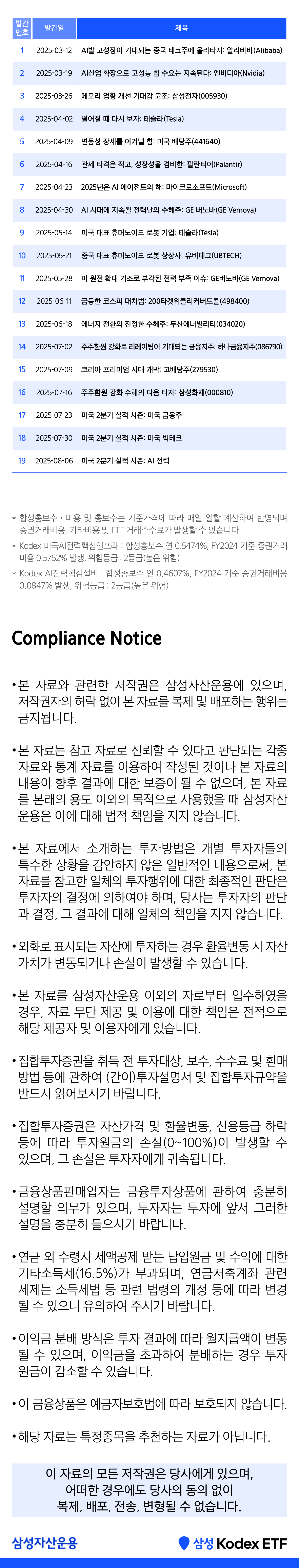 (홈페이지)[ETFNow_모바일] 지금 Hot한 종목을 Kodex로 만나는 시간_[AI전력]_250806-3.png