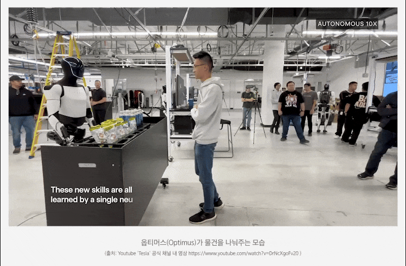 Kodex_미국 휴머노이드 탐방기_04.gif