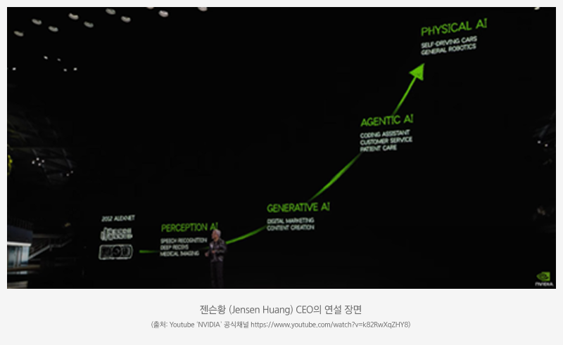 Kodex_미국 휴머노이드 탐방기_06.png
