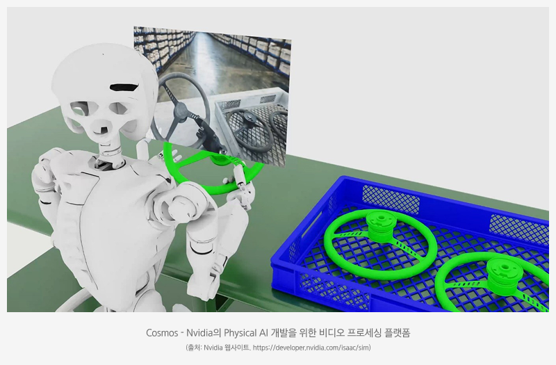 Kodex_미국 휴머노이드 탐방기_08.png