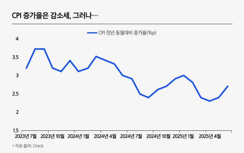 Kodex_미국10년국채액티브(H)_03.png