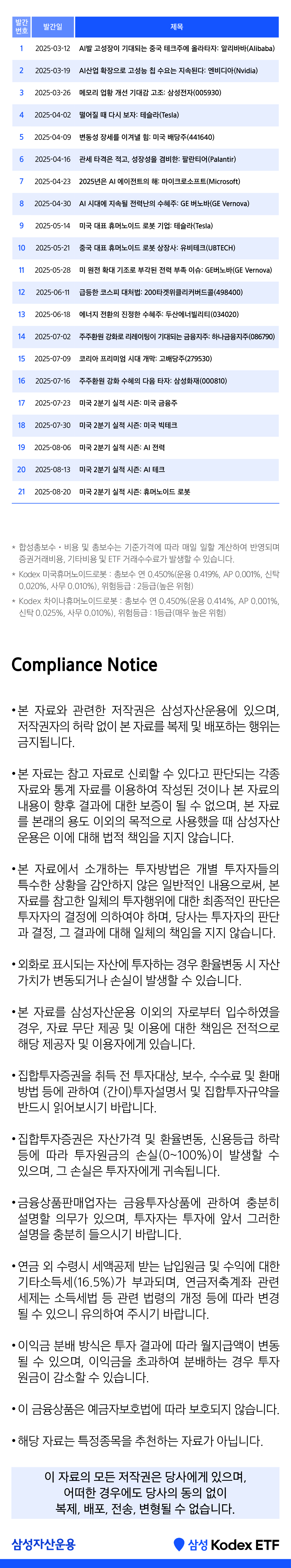 (홈페이지)[ETFNow_모바일] 지금 Hot한 종목을 Kodex로 만나는 시간_[휴머노이드]_250820_3.png