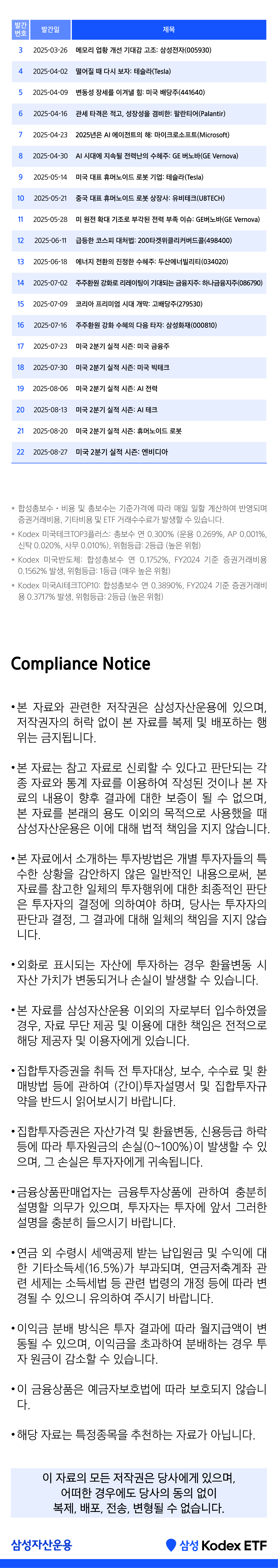 (홈페이지)[ETFNow_모바일] 지금 Hot한 종목을 Kodex로 만나는 시간_[엔비디아]_250827-3.png