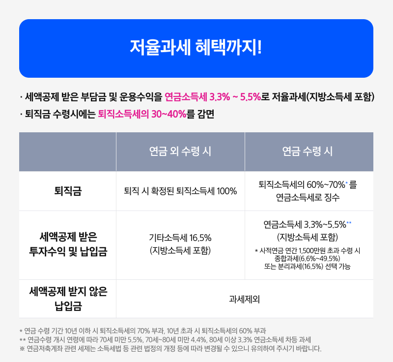 삼성_Kodex_미국S&P500_04.png