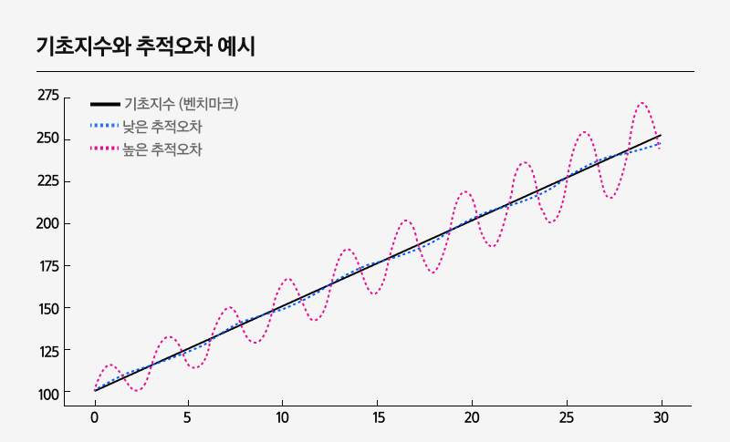 미국S&P500_02.png