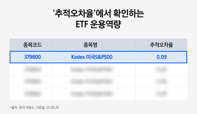 미국S&P500_03.png