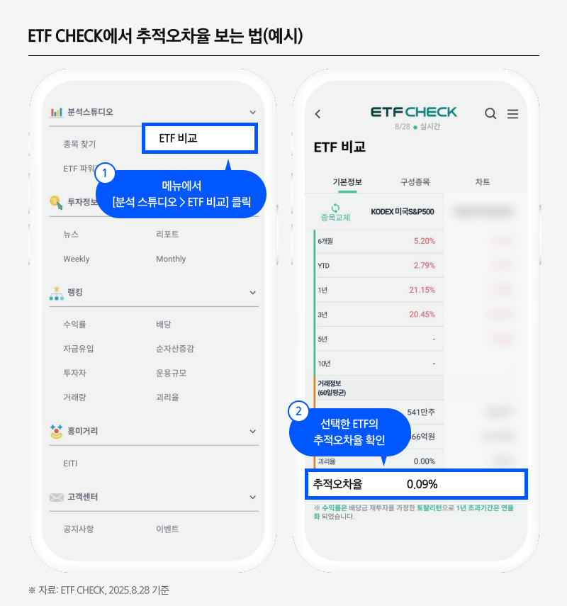 미국S&P500_04.png